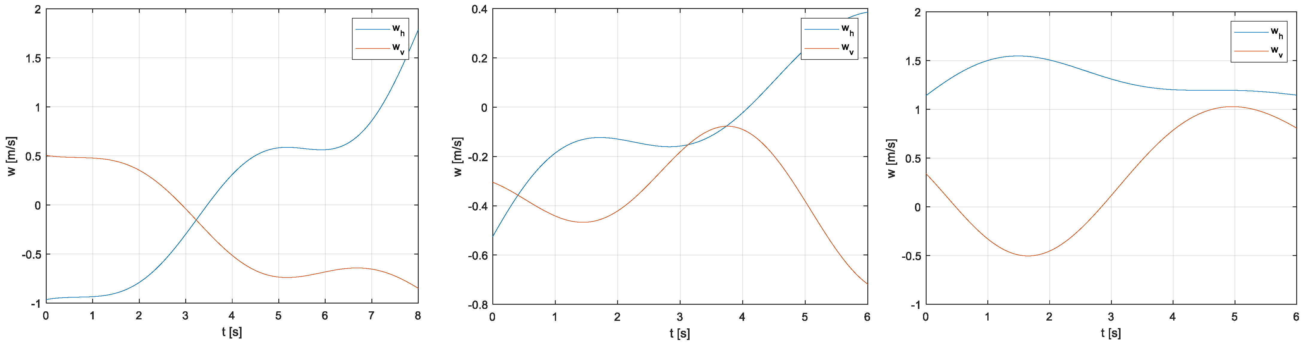 Applsci 14 02512 g005