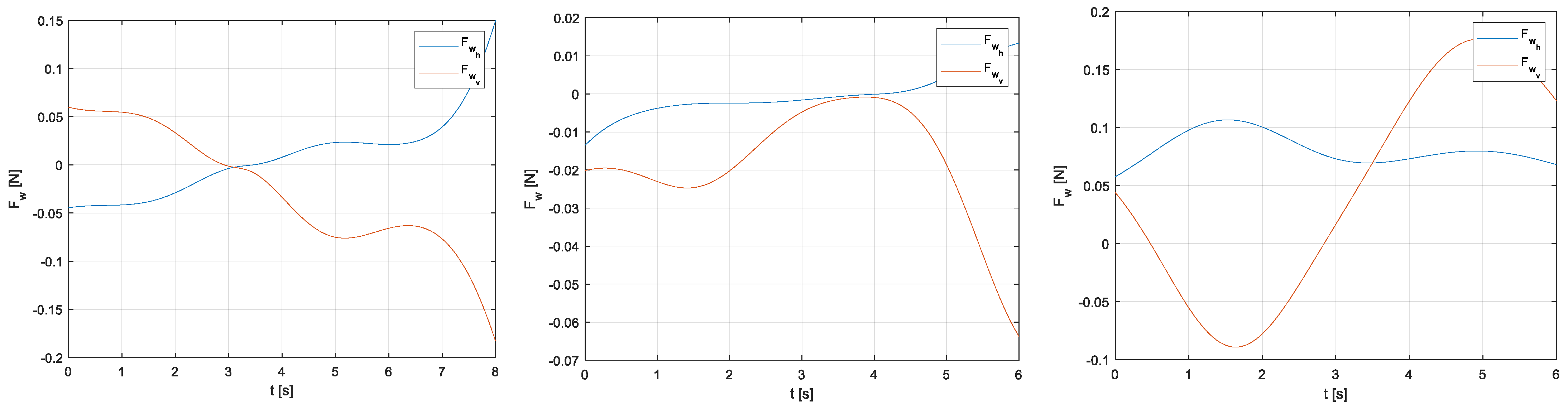 Applsci 14 02512 g006