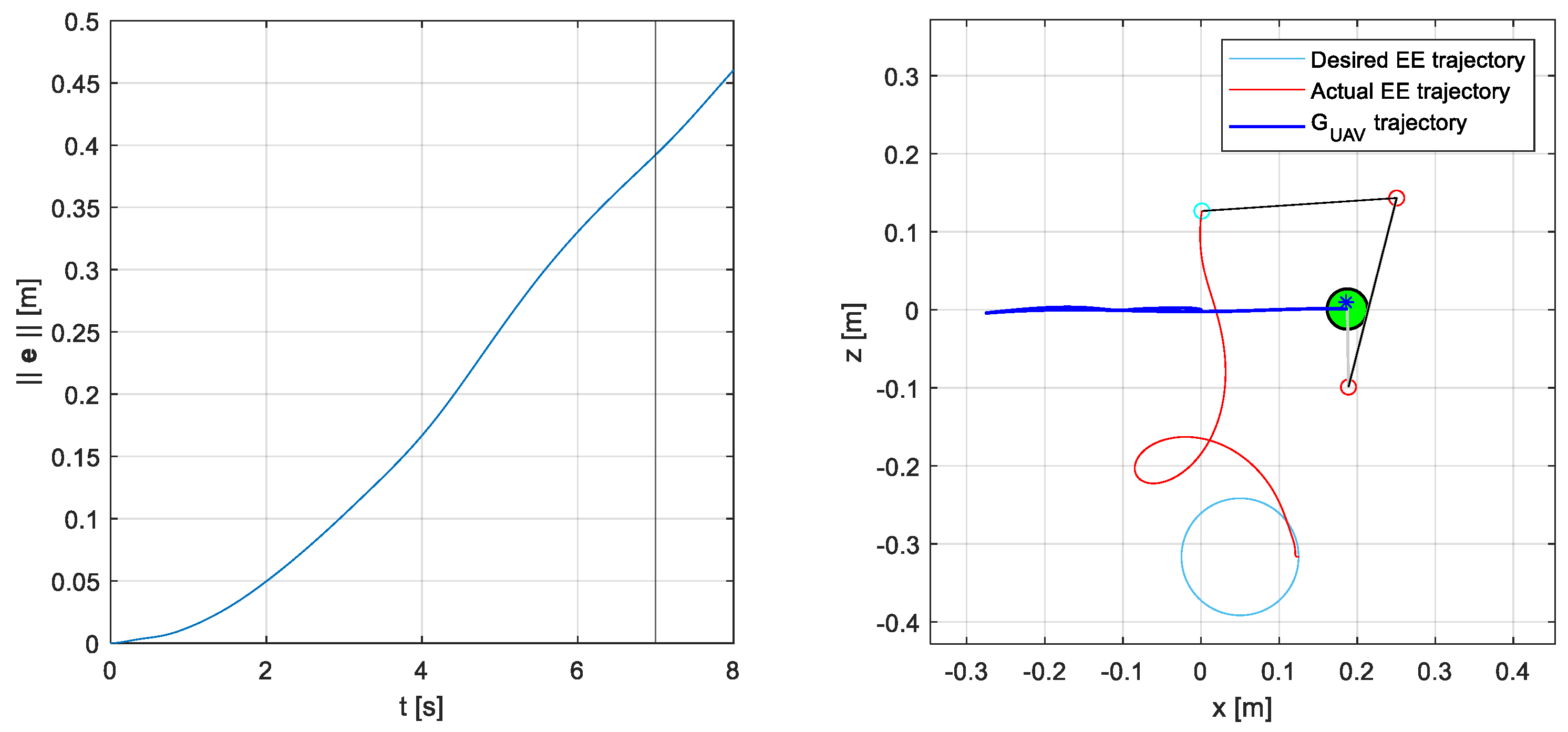 Applsci 14 02512 g007