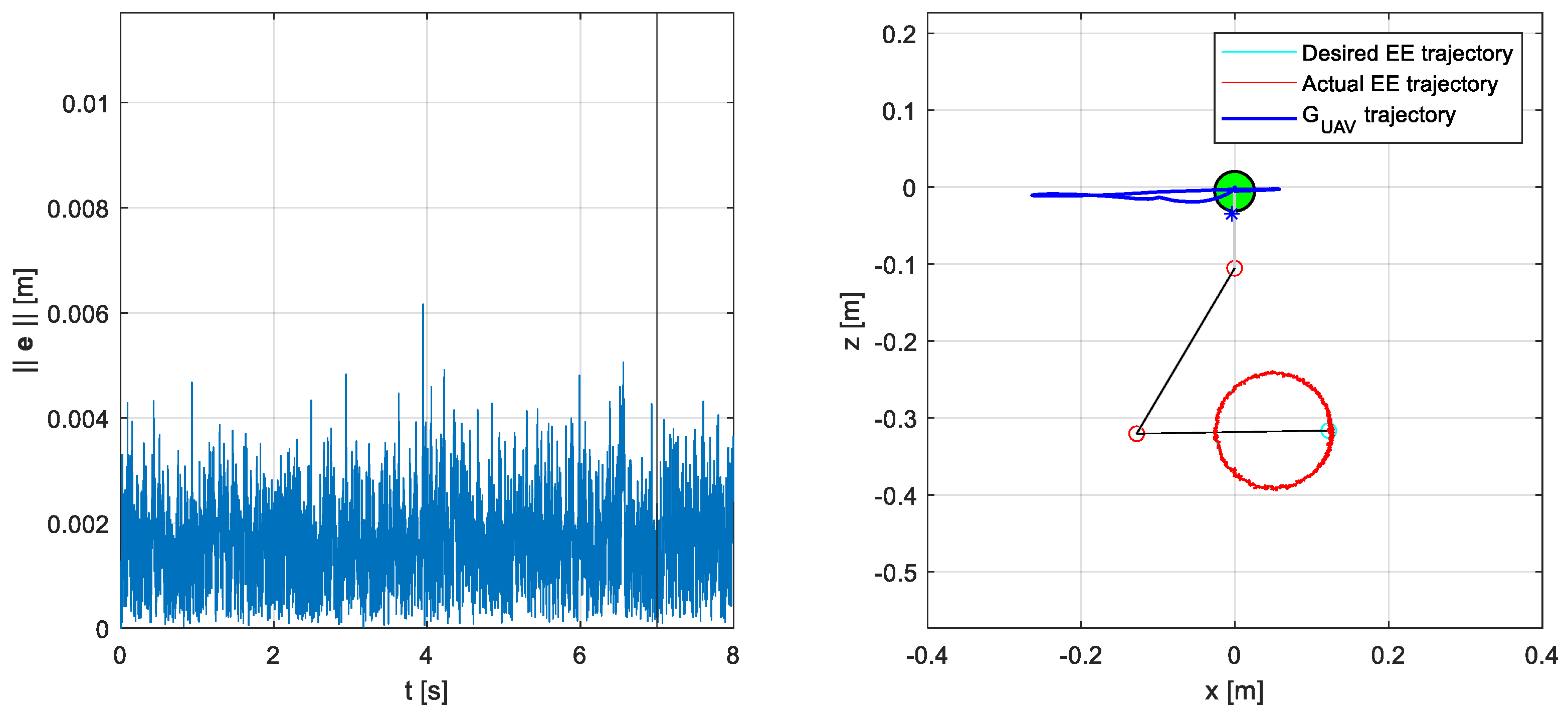 Applsci 14 02512 g008