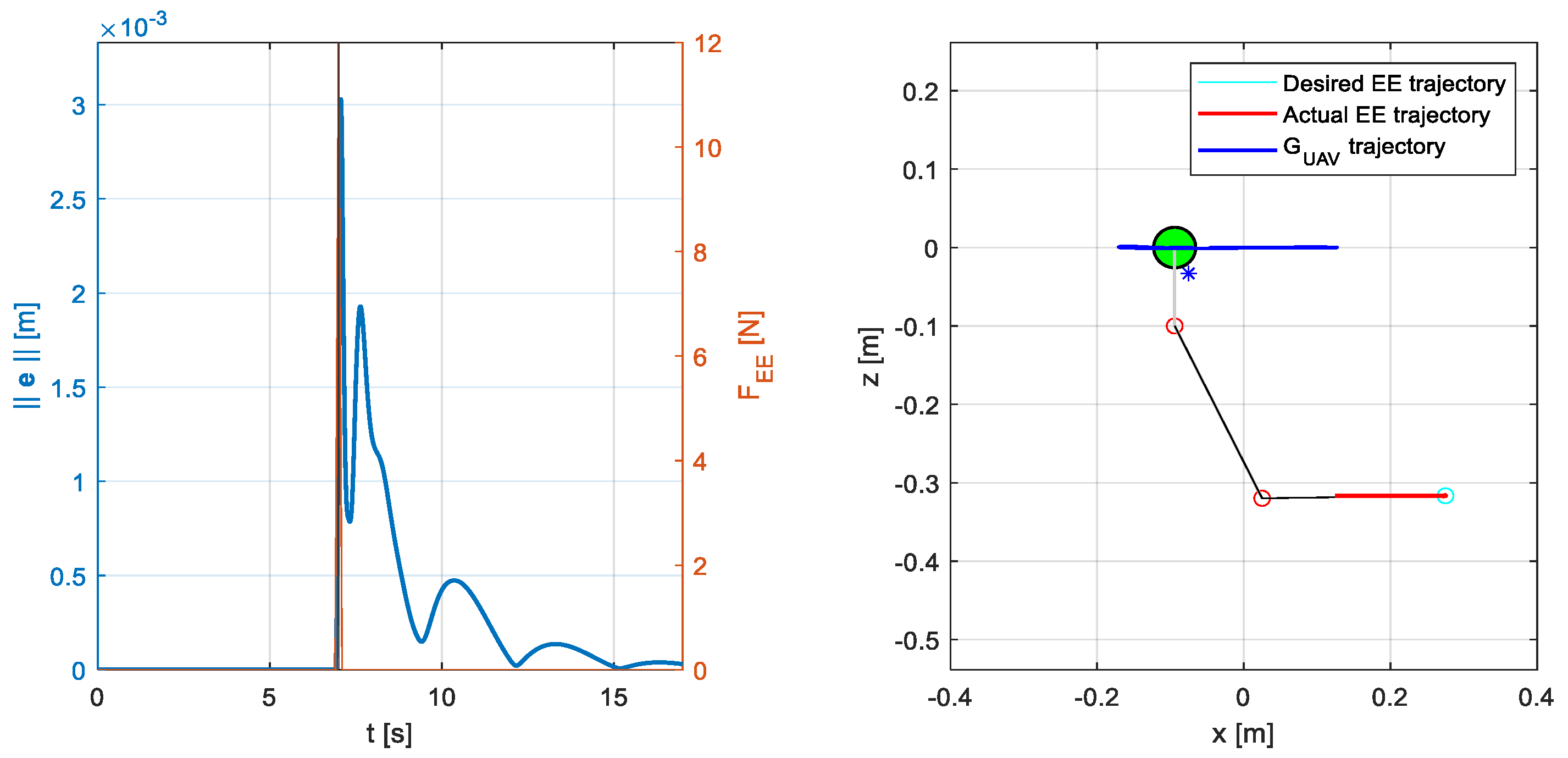 Applsci 14 02512 g010