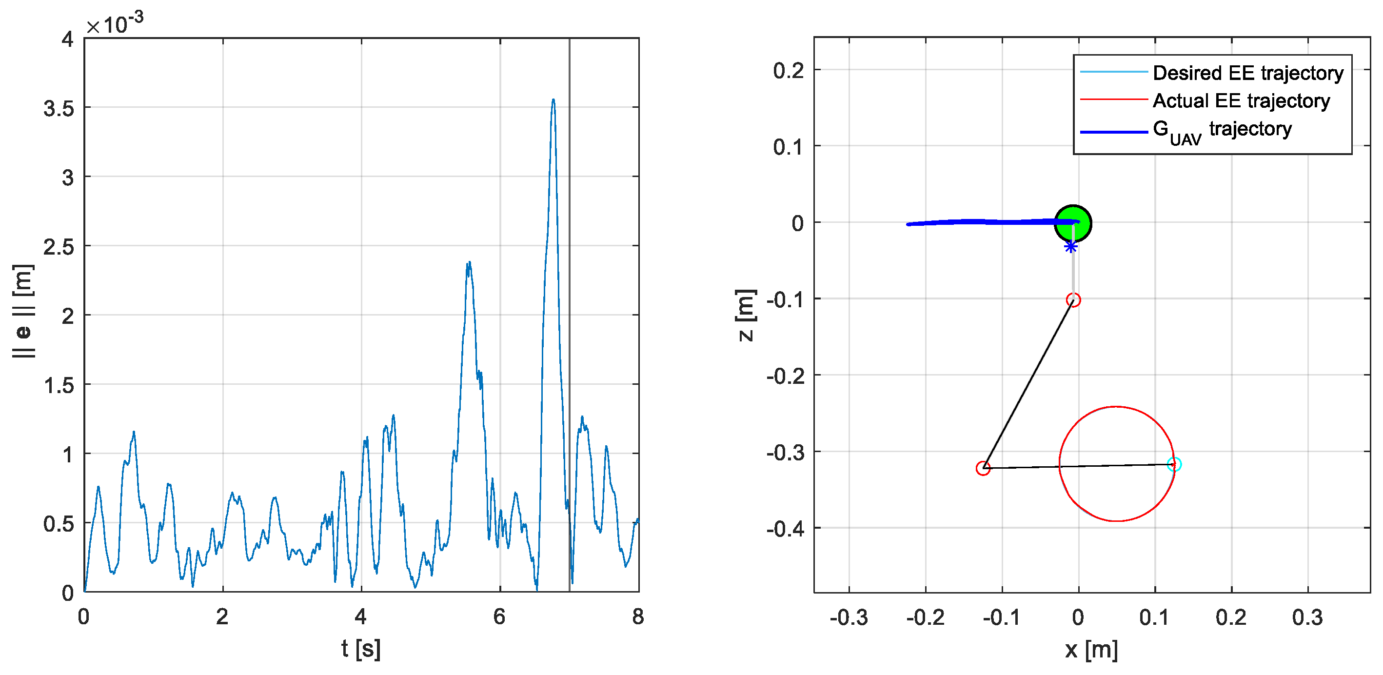 Applsci 14 02512 g012