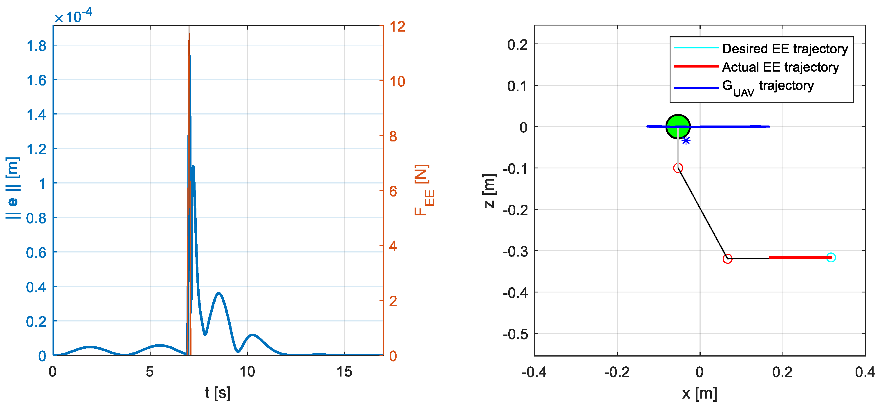 Applsci 14 02512 g014