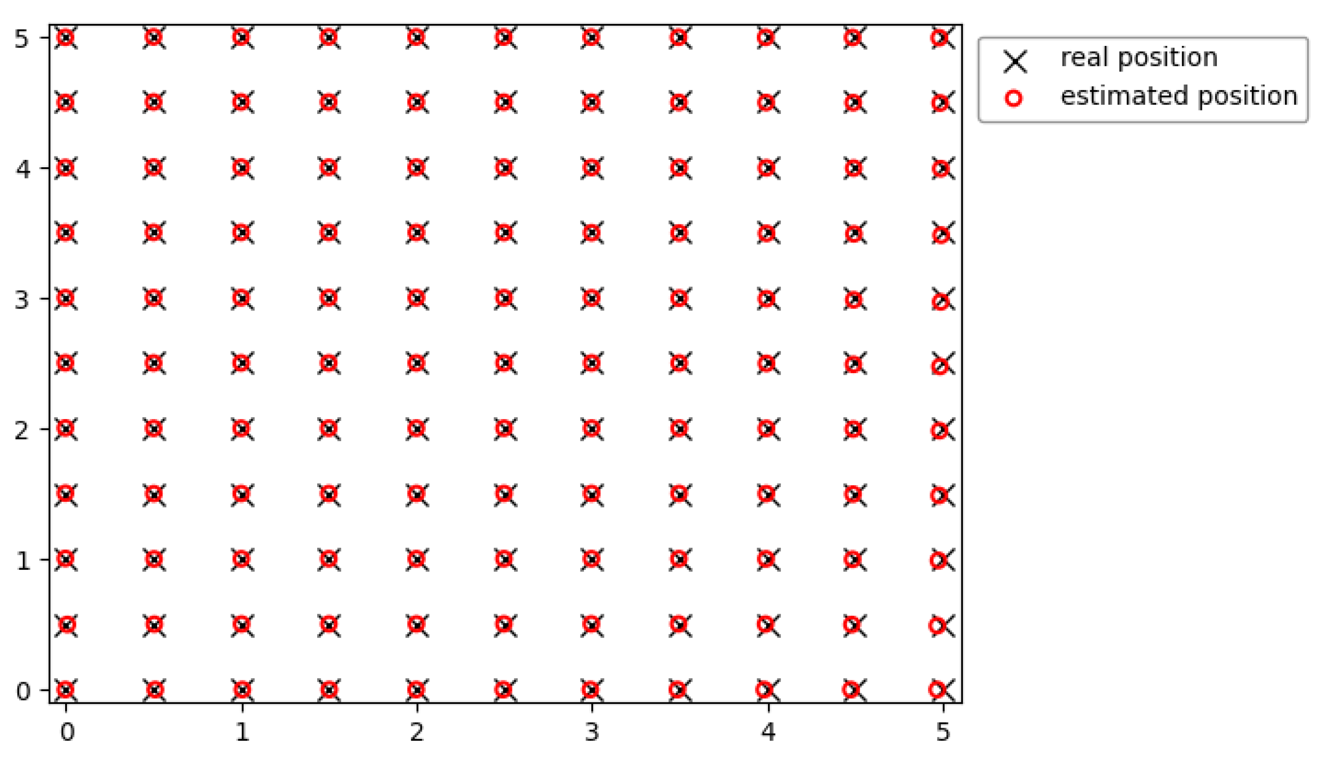 Applsci 14 02514 g005