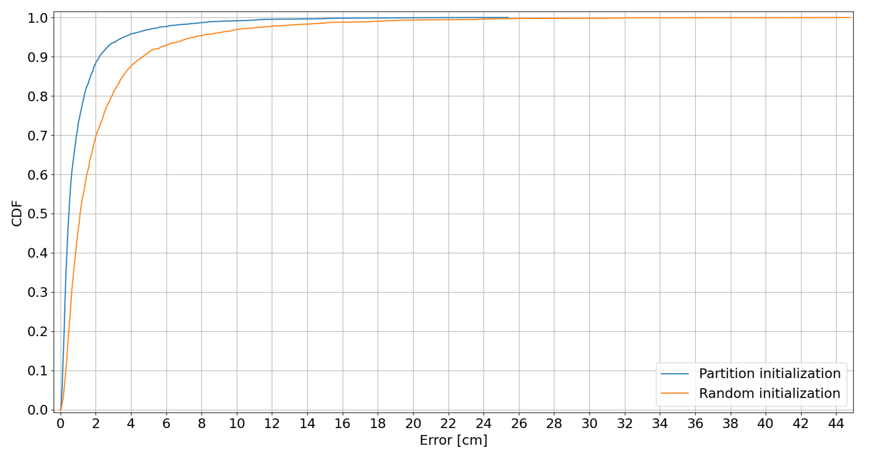 Applsci 14 02514 g007