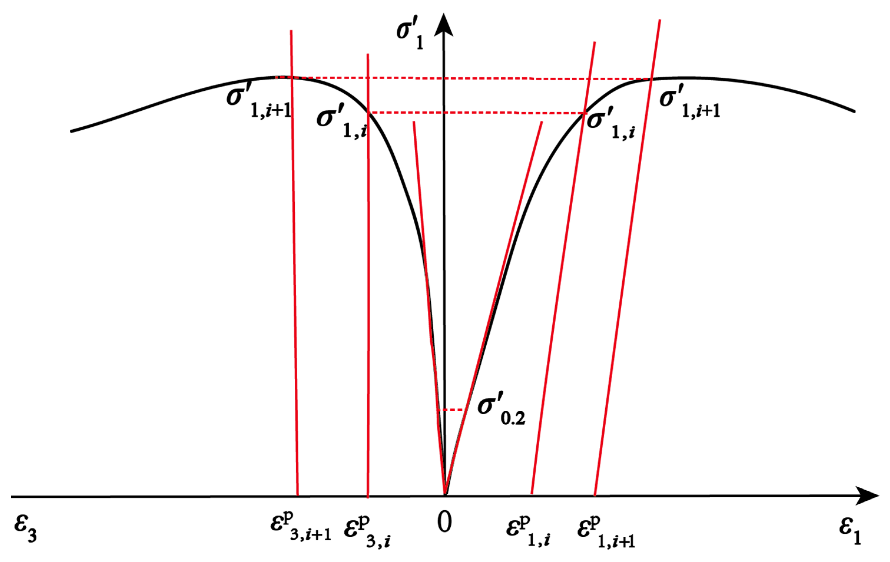 Applsci 14 02517 g001