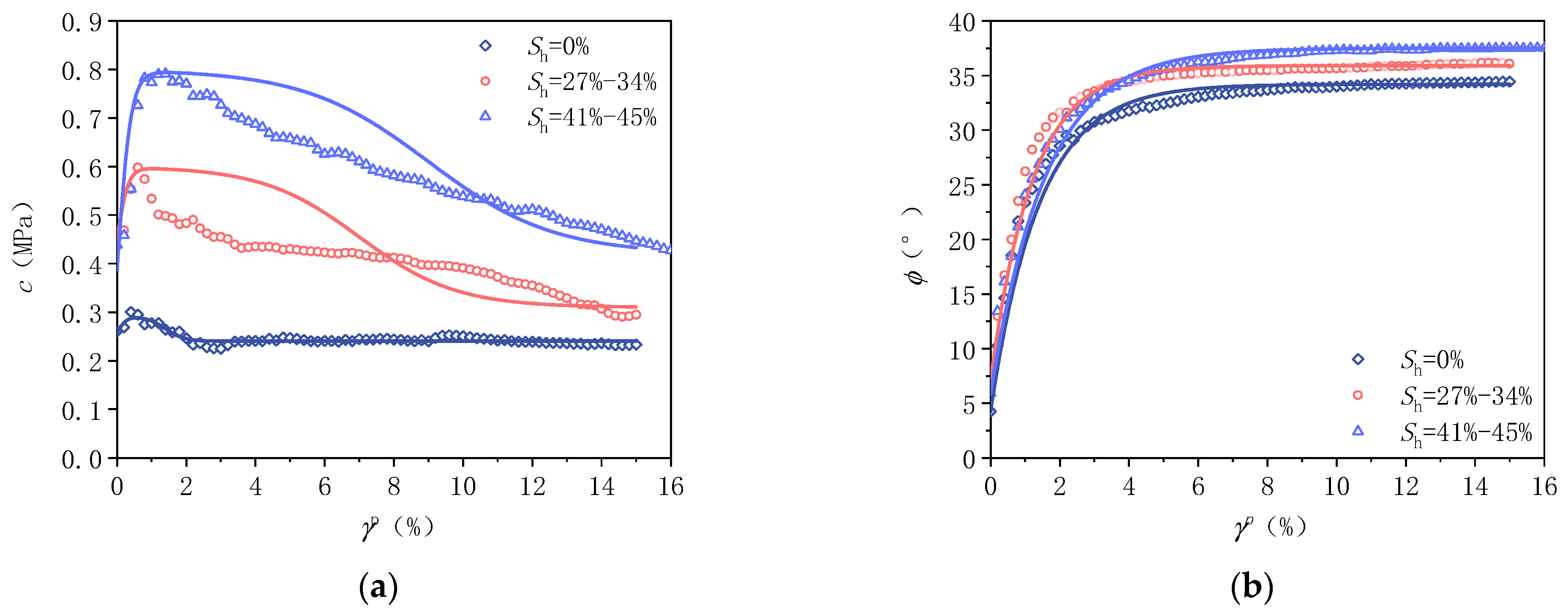 Applsci 14 02517 g002