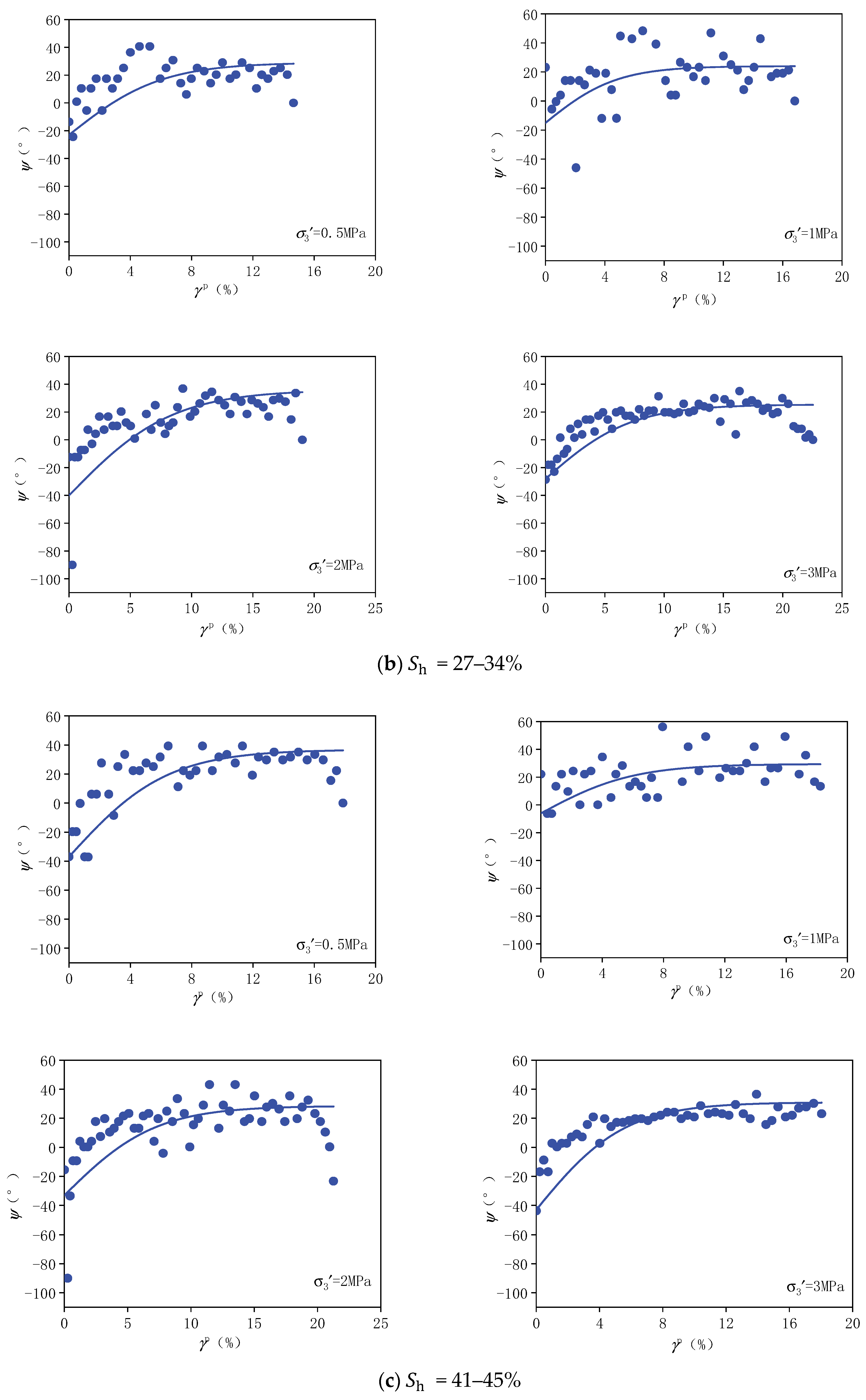 Applsci 14 02517 g003b