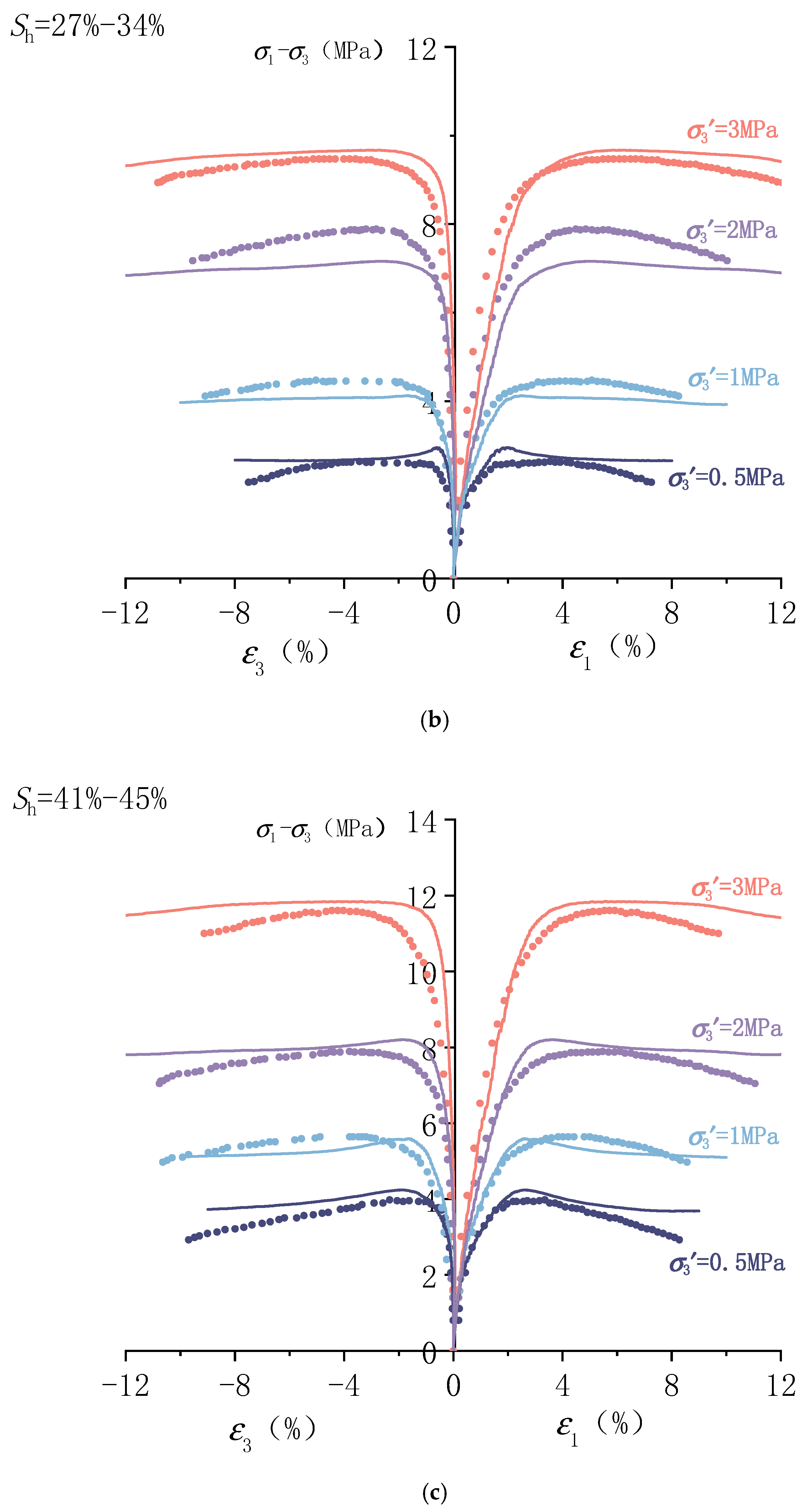 Applsci 14 02517 g006b
