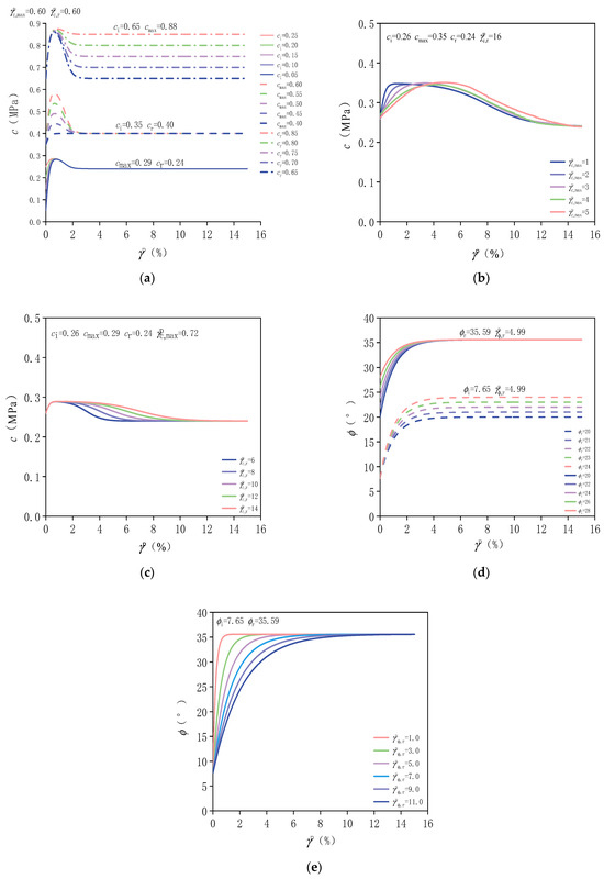 Applsci 14 02517 g0a1