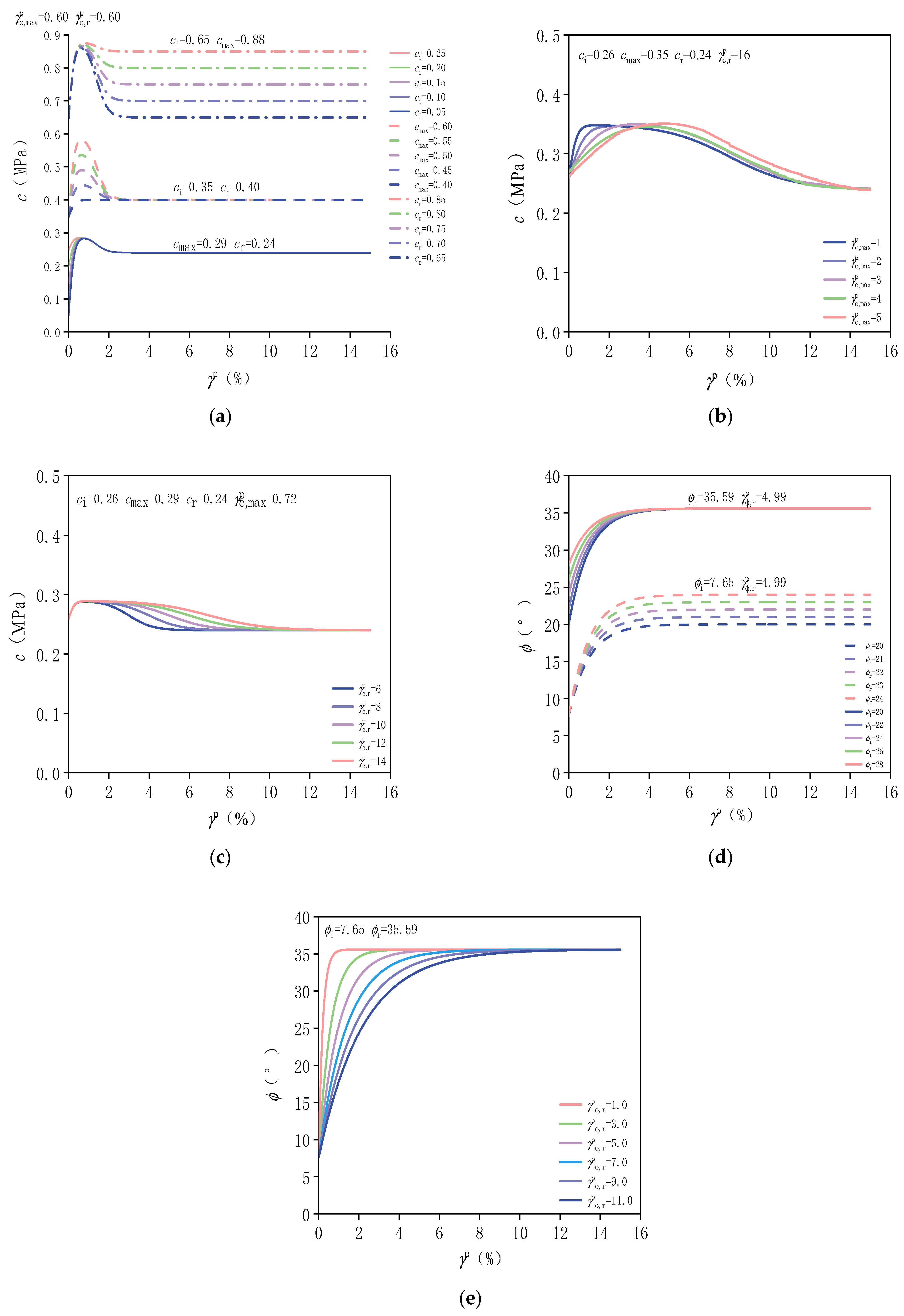 Applsci 14 02517 g0a1