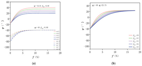 Applsci 14 02517 g0a2