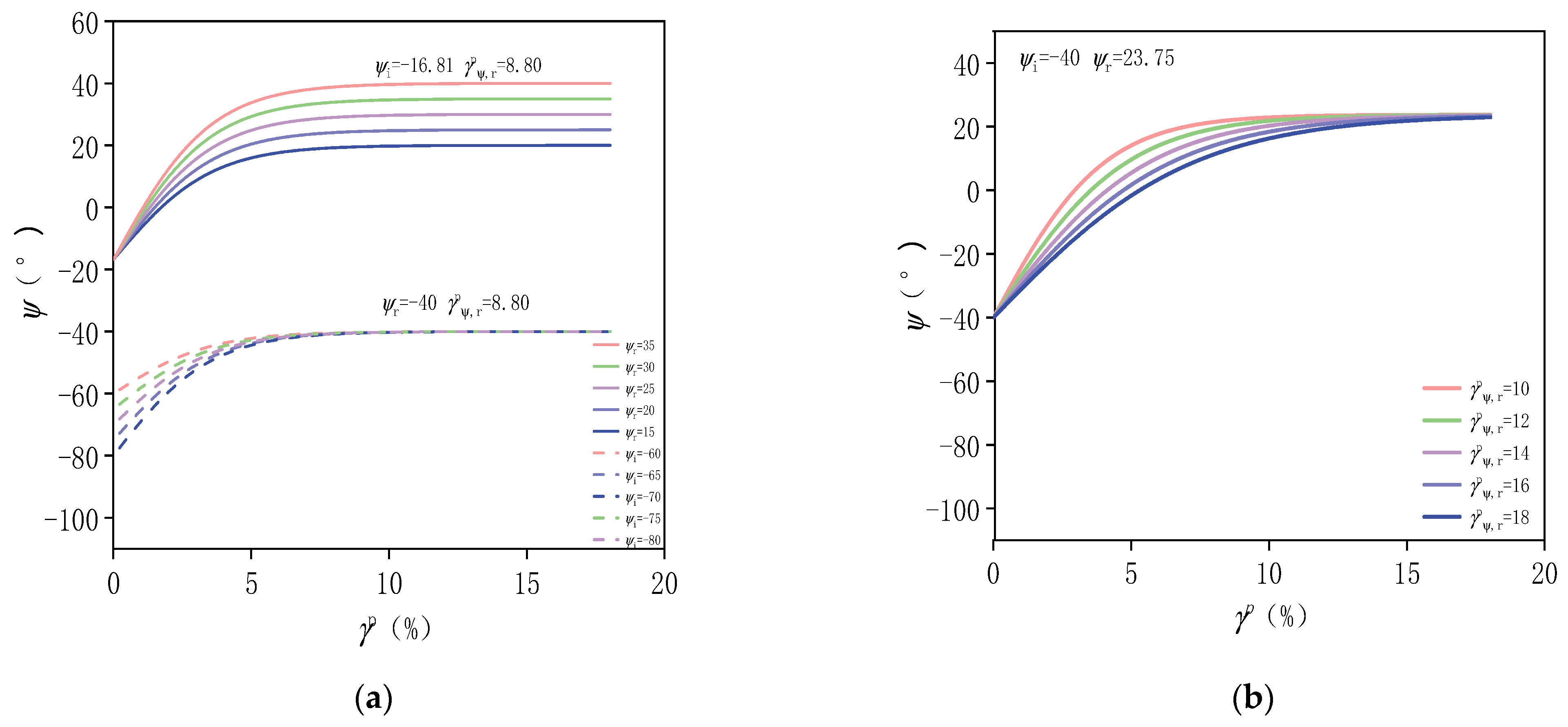 Applsci 14 02517 g0a2