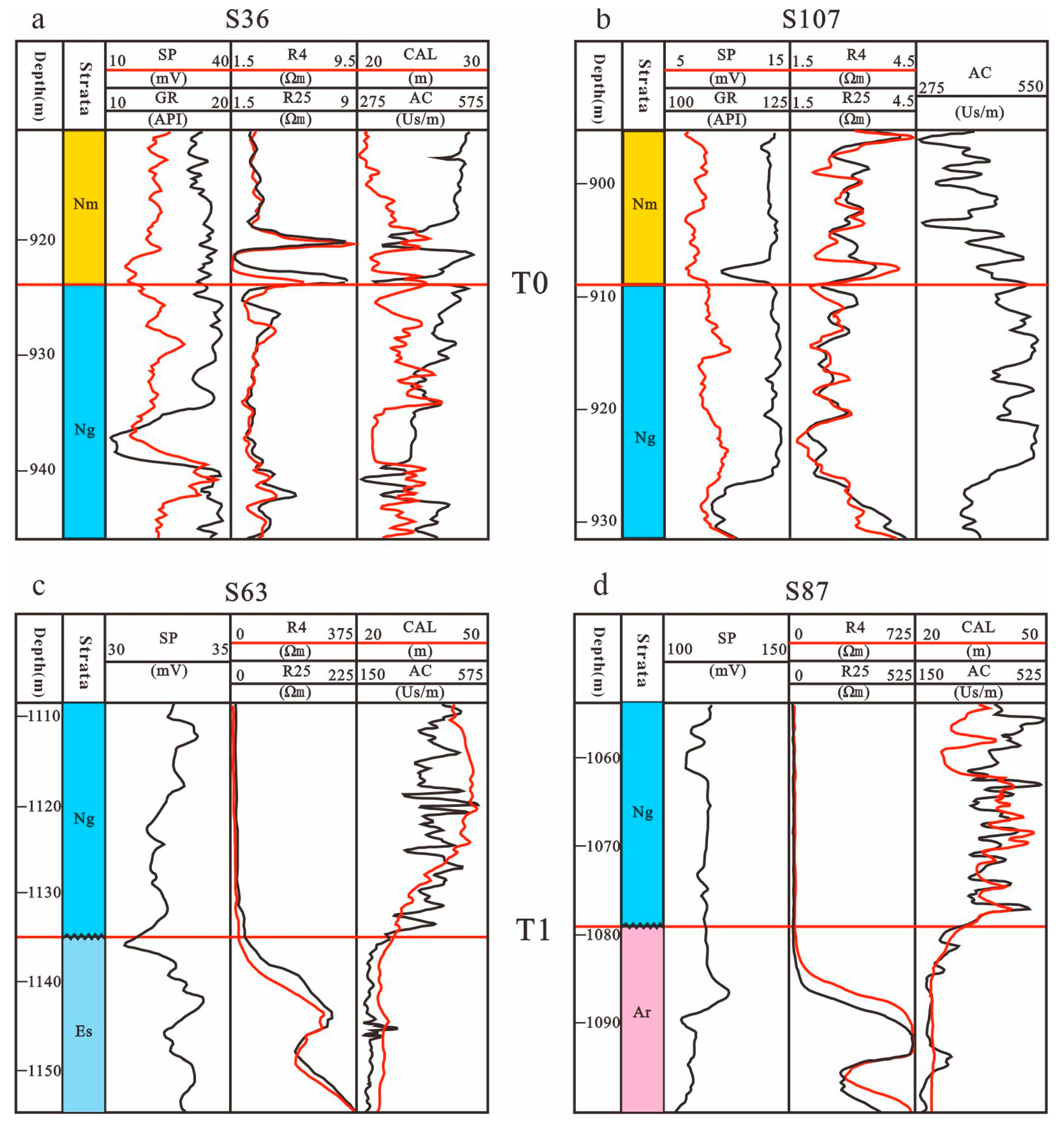 Applsci 14 02518 g004