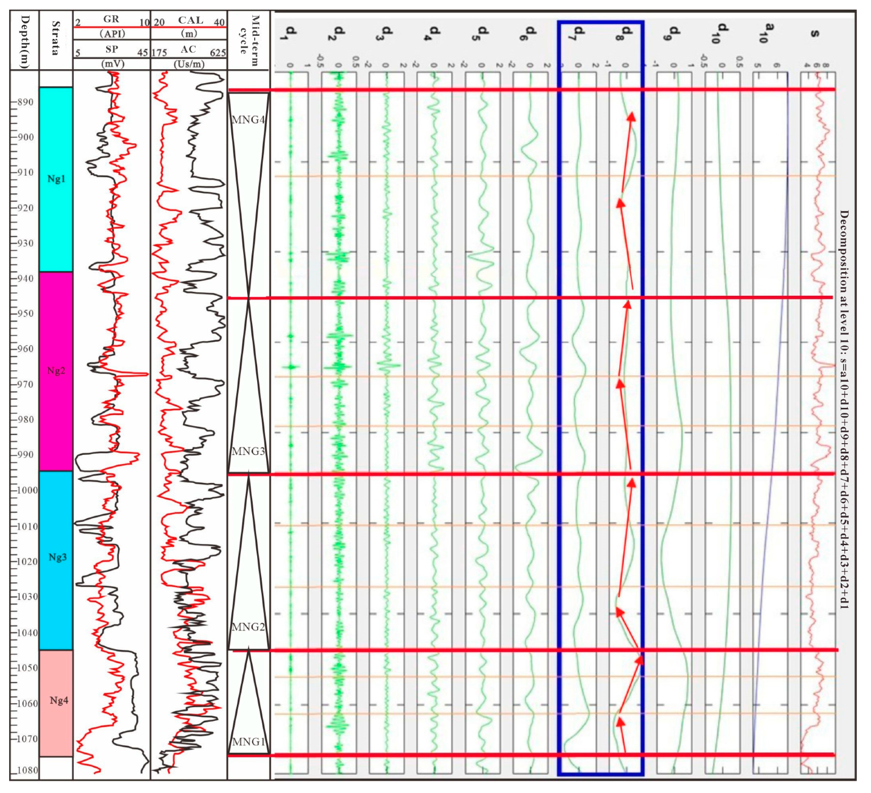Applsci 14 02518 g006