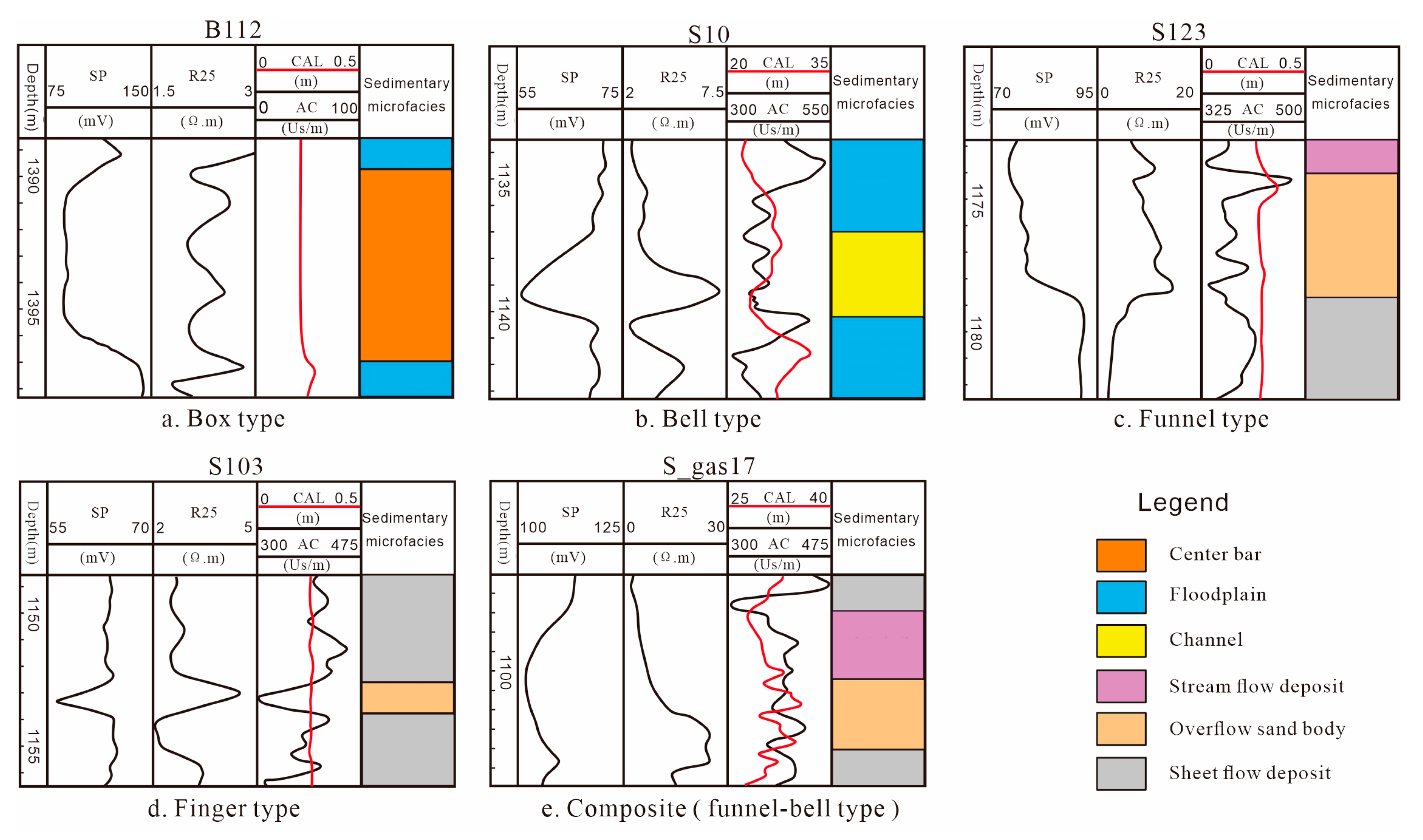Applsci 14 02518 g009