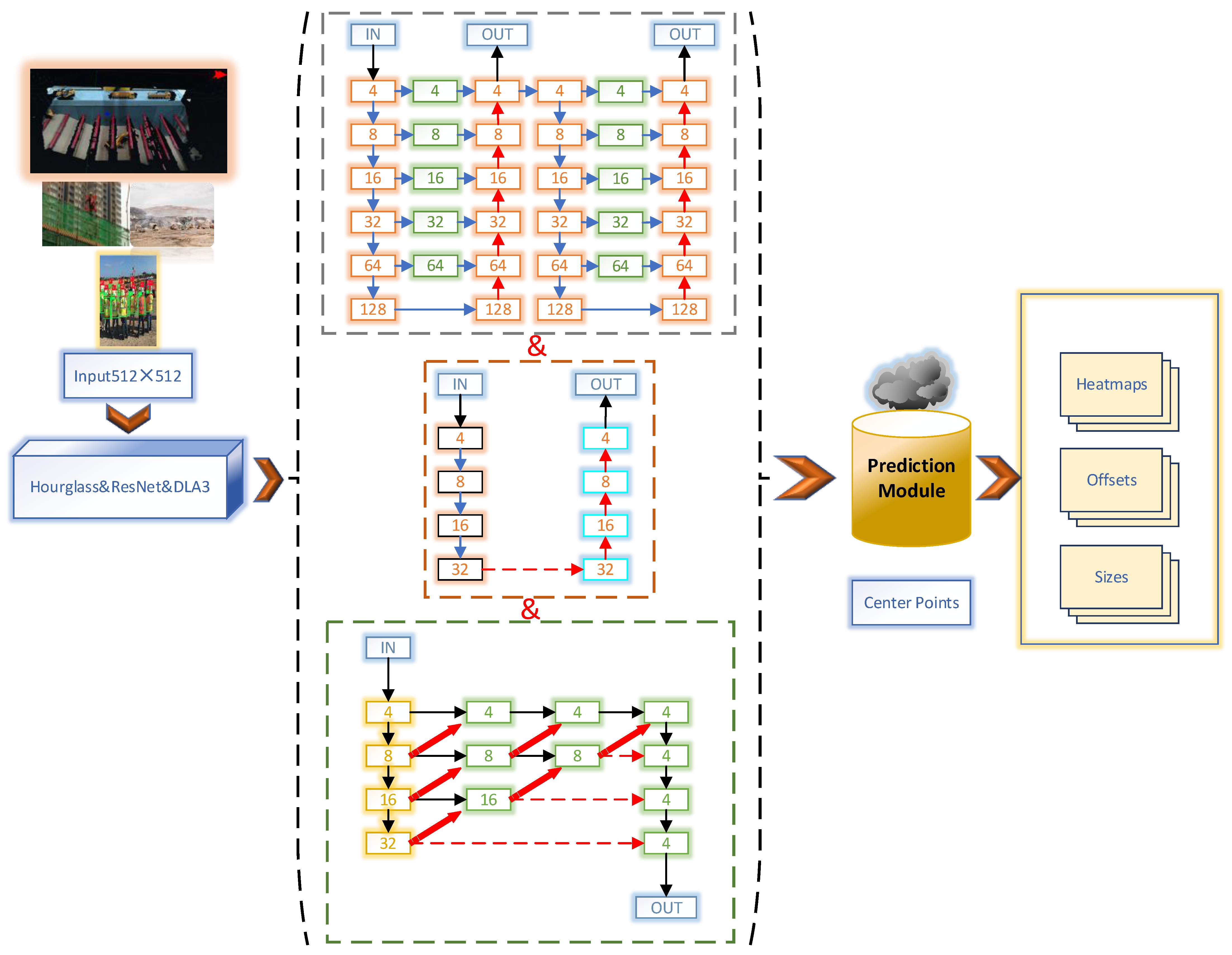 Applsci 14 02527 g001