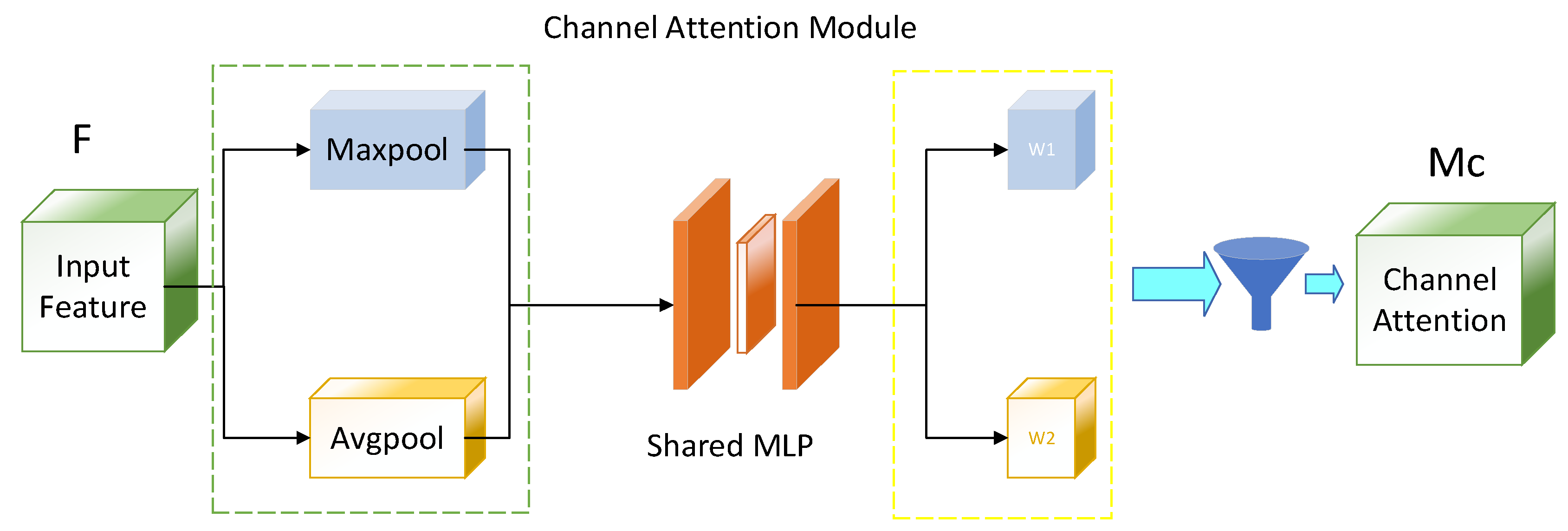 Applsci 14 02527 g002