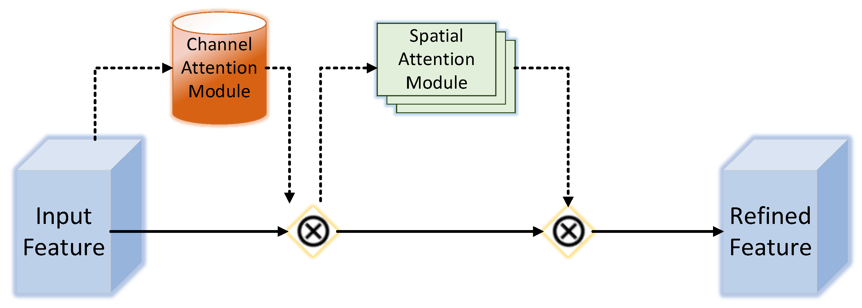 Applsci 14 02527 g004