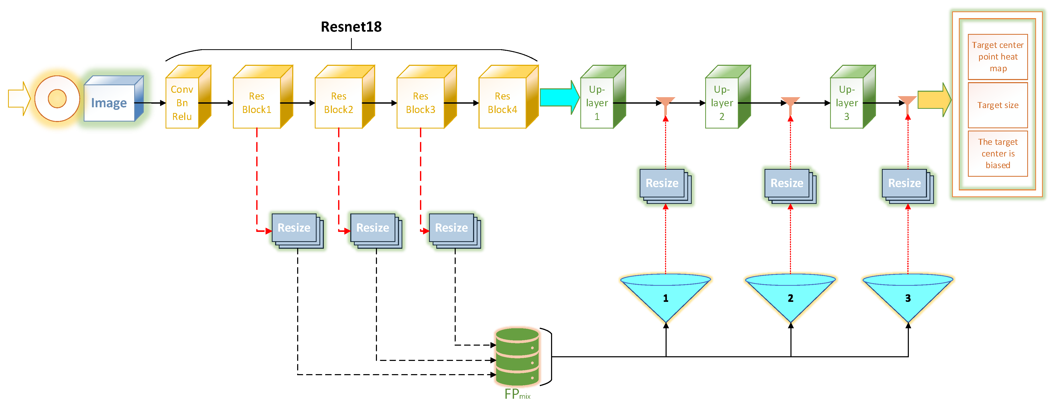 Applsci 14 02527 g005