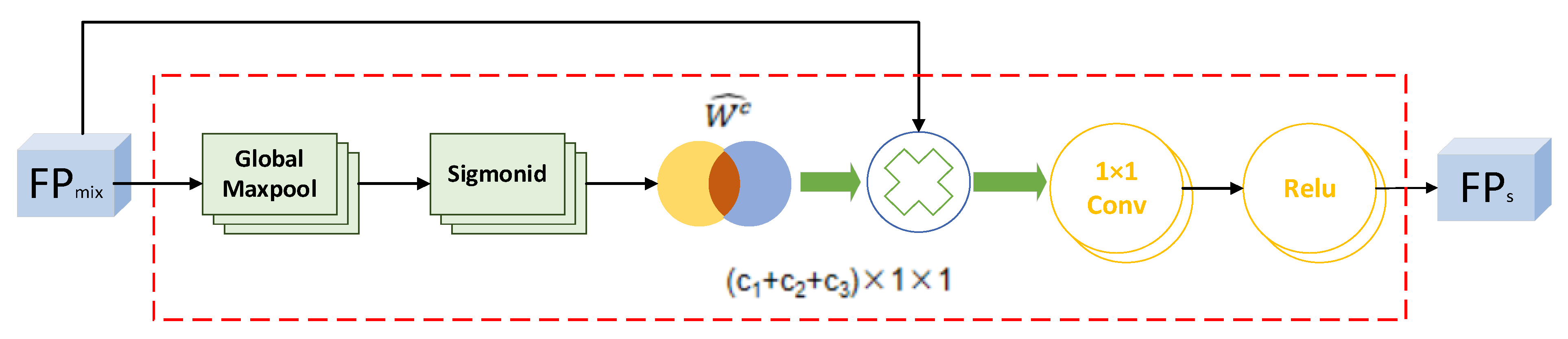 Applsci 14 02527 g006