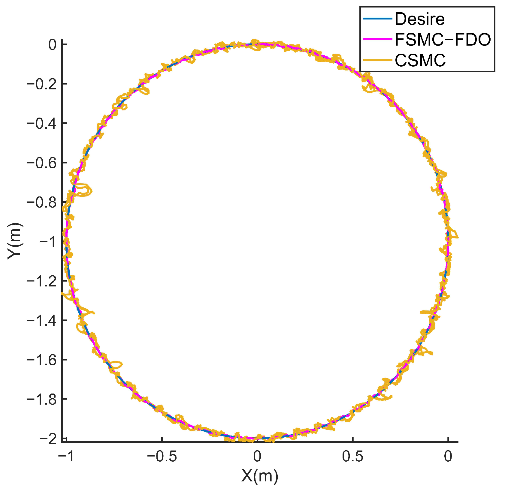 Applsci 14 02533 g007