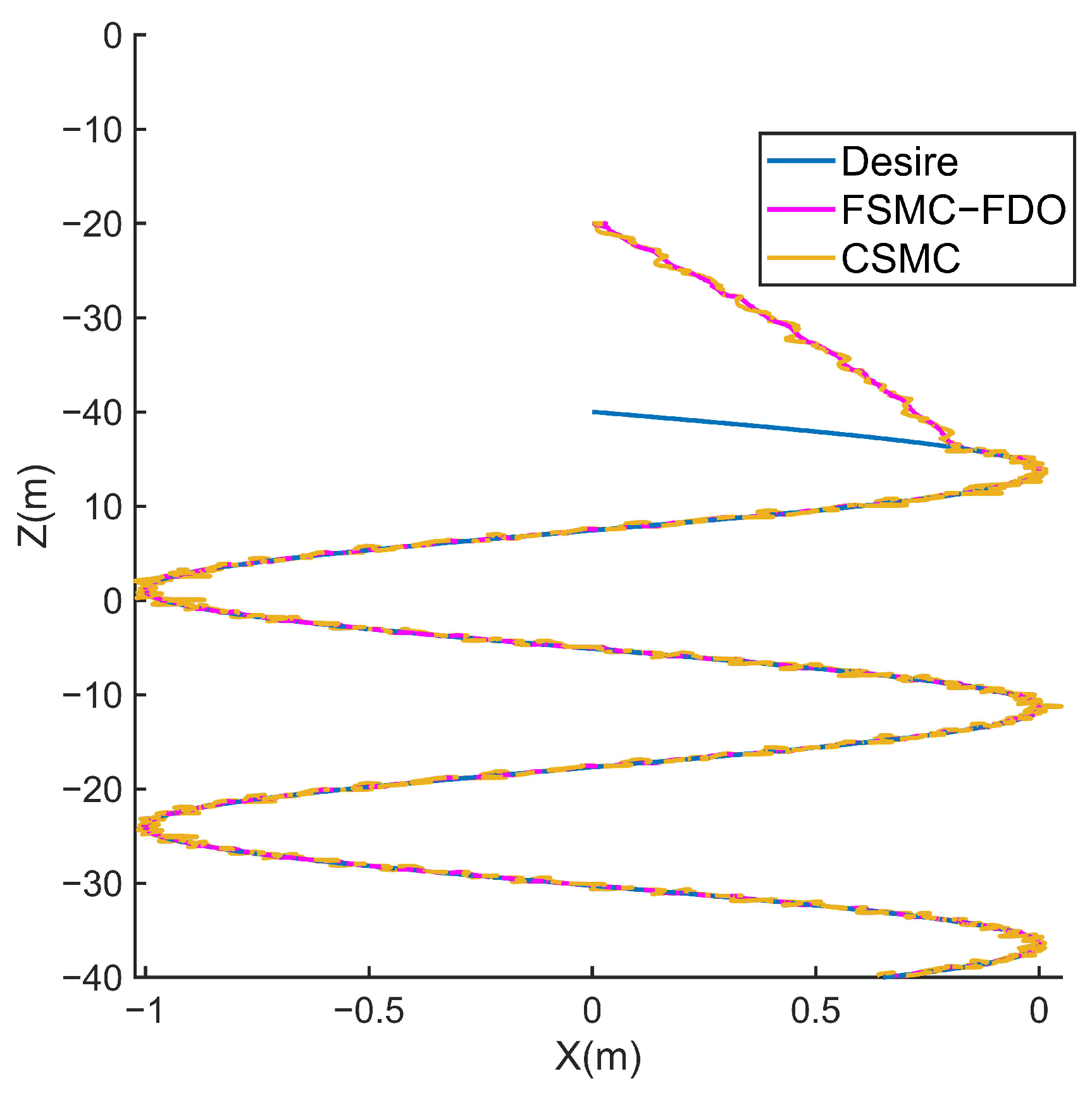 Applsci 14 02533 g008
