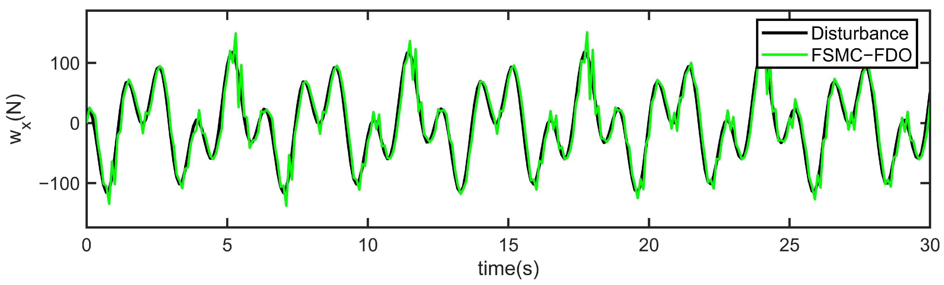 Applsci 14 02533 g010