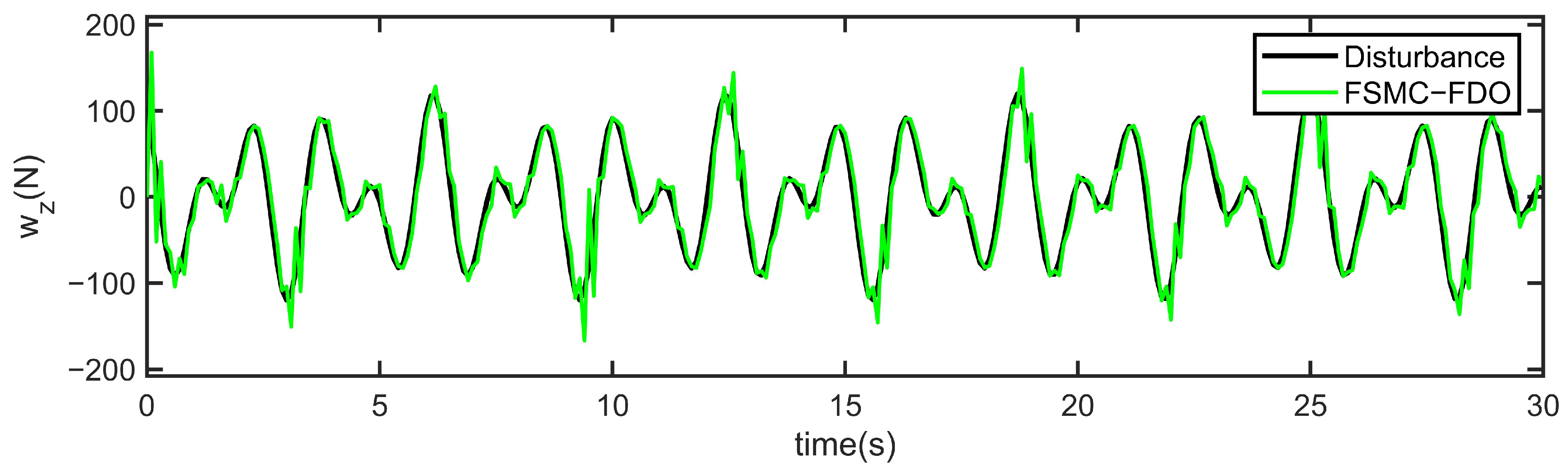 Applsci 14 02533 g012