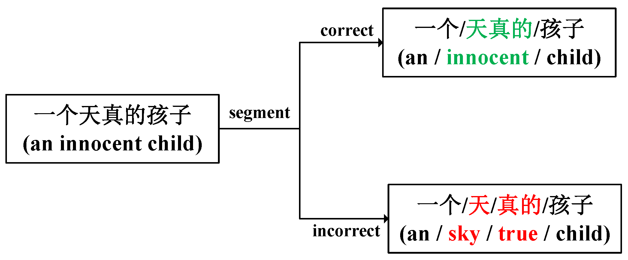 Applsci 14 02541 g001