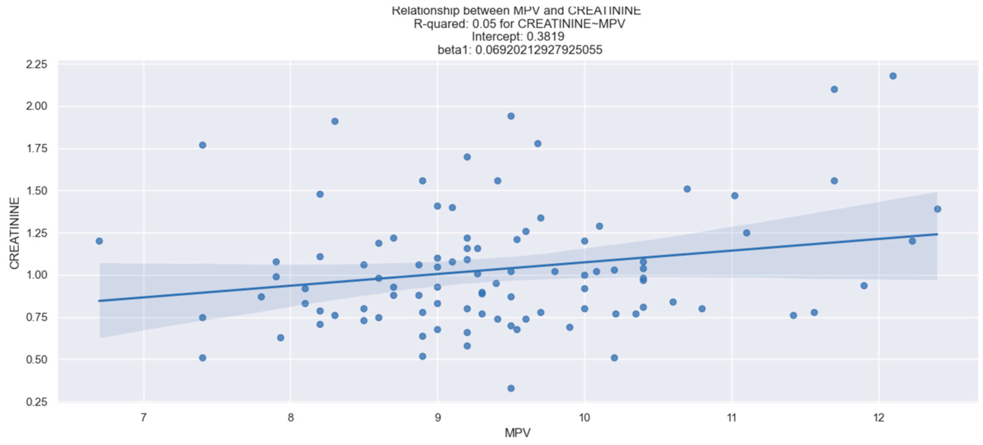 Applsci 14 02545 g002 Applsci 14 02545 g002