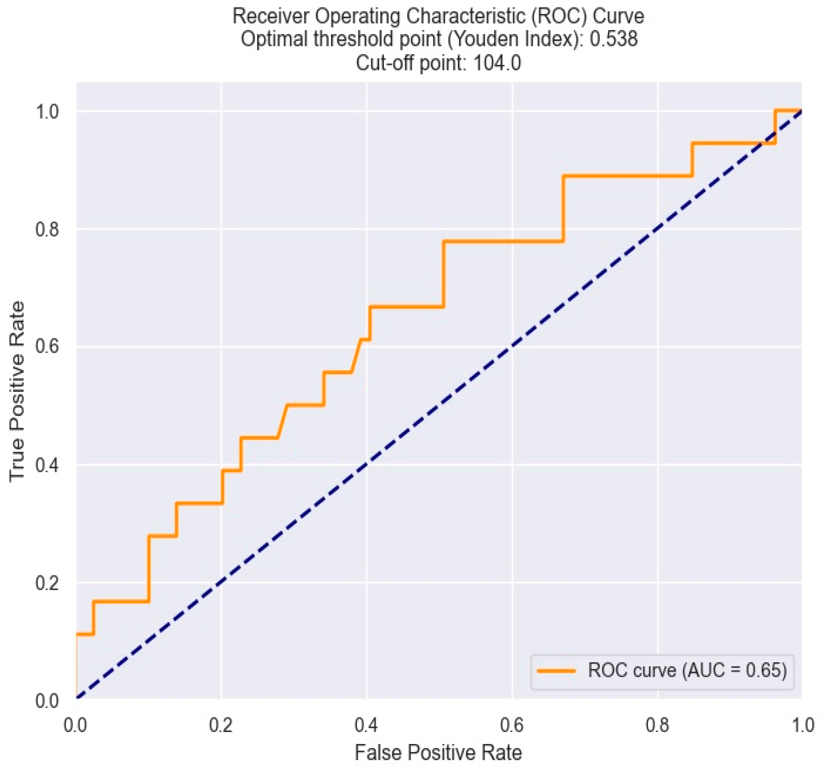Applsci 14 02545 g005 Applsci 14 02545 g005