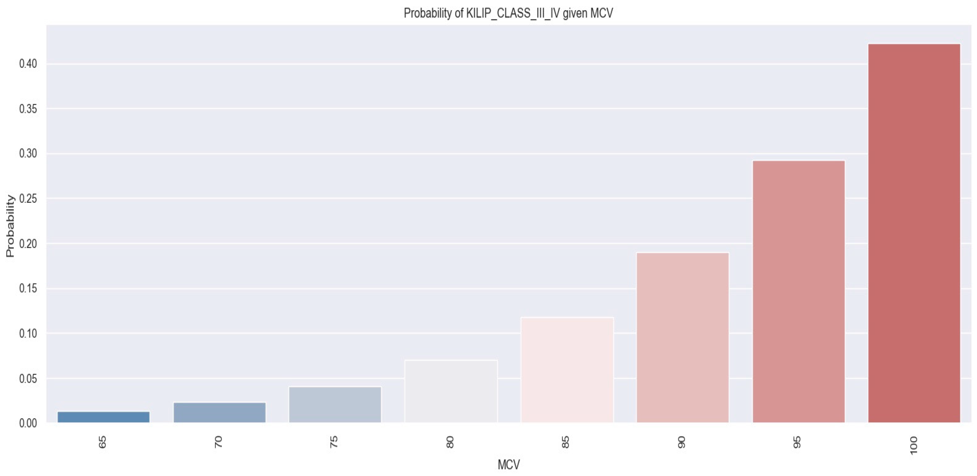 Applsci 14 02545 g006 Applsci 14 02545 g006