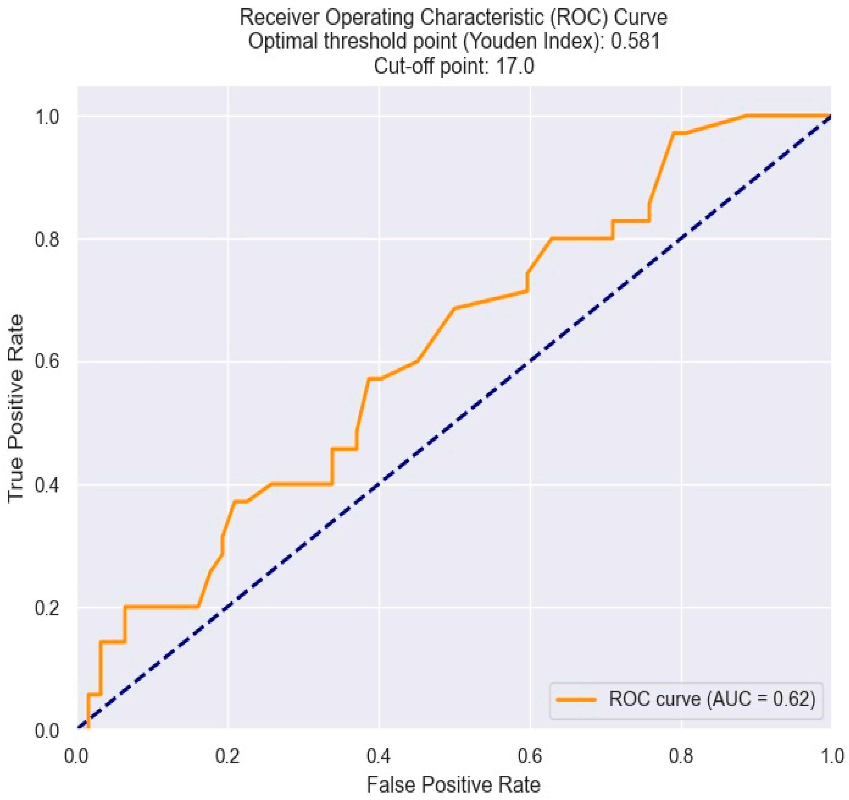 Applsci 14 02545 g014 Applsci 14 02545 g014