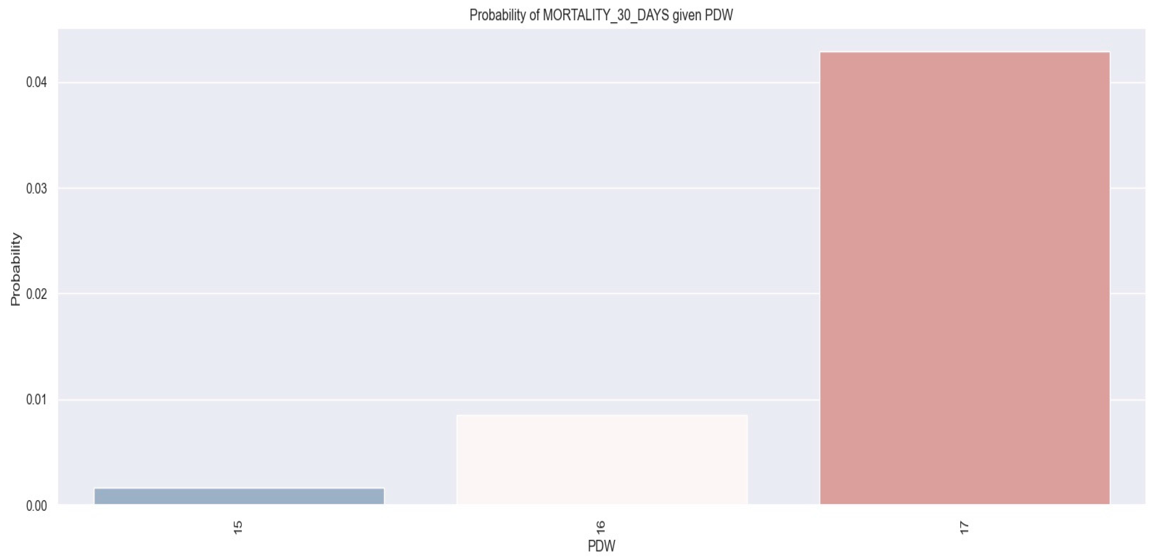 Applsci 14 02545 g017 Applsci 14 02545 g017