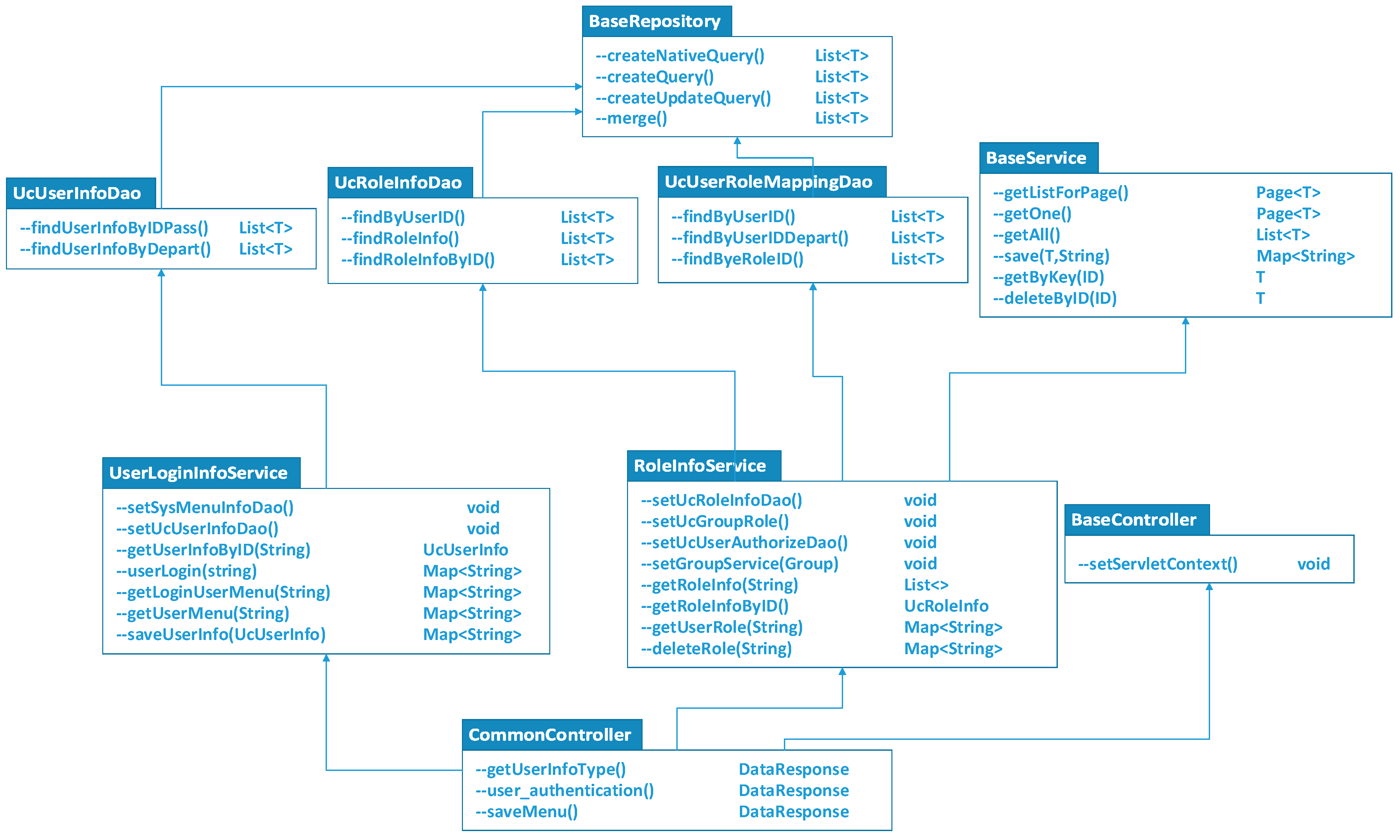 Applsci 14 02549 g004