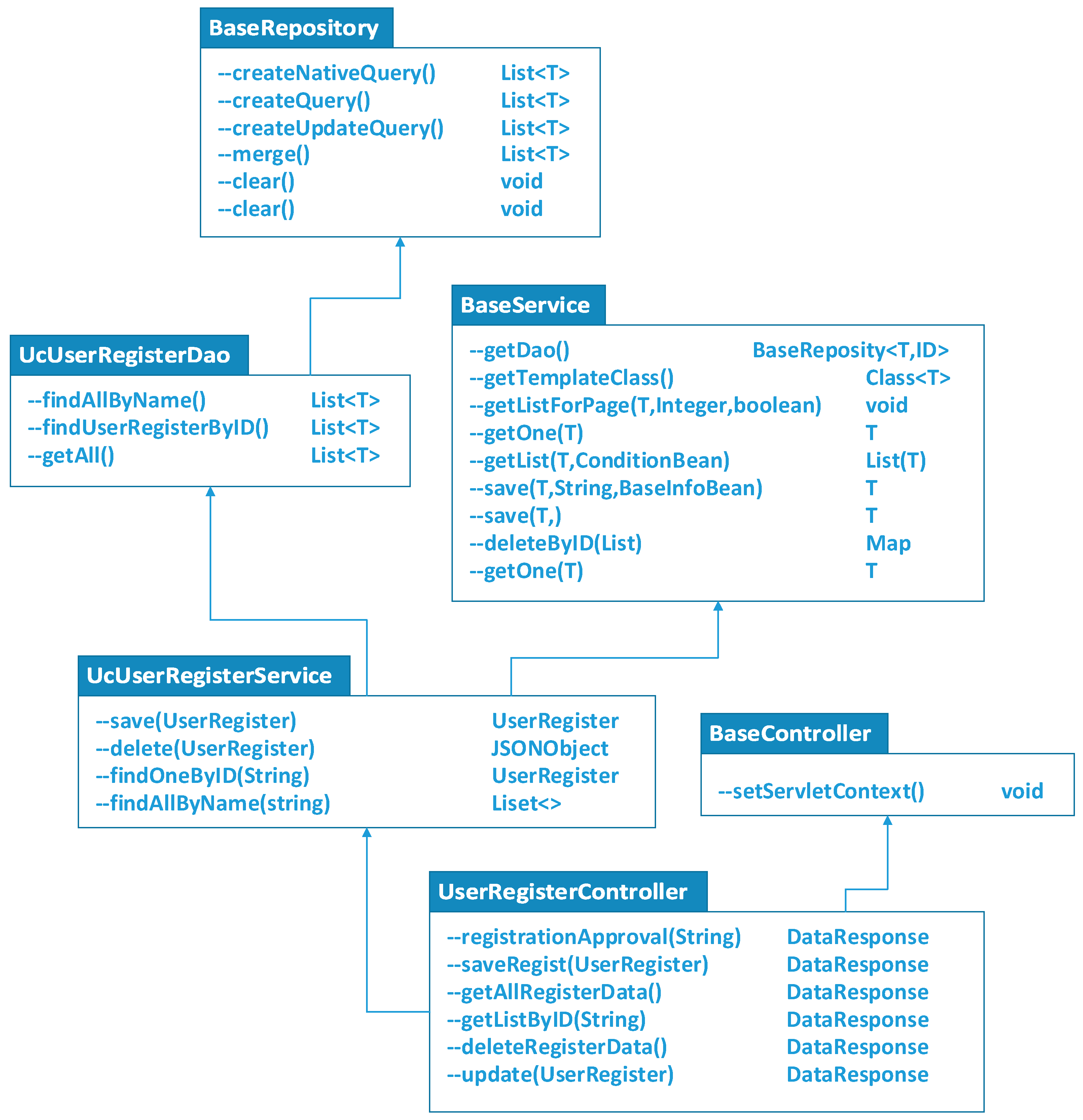 Applsci 14 02549 g005