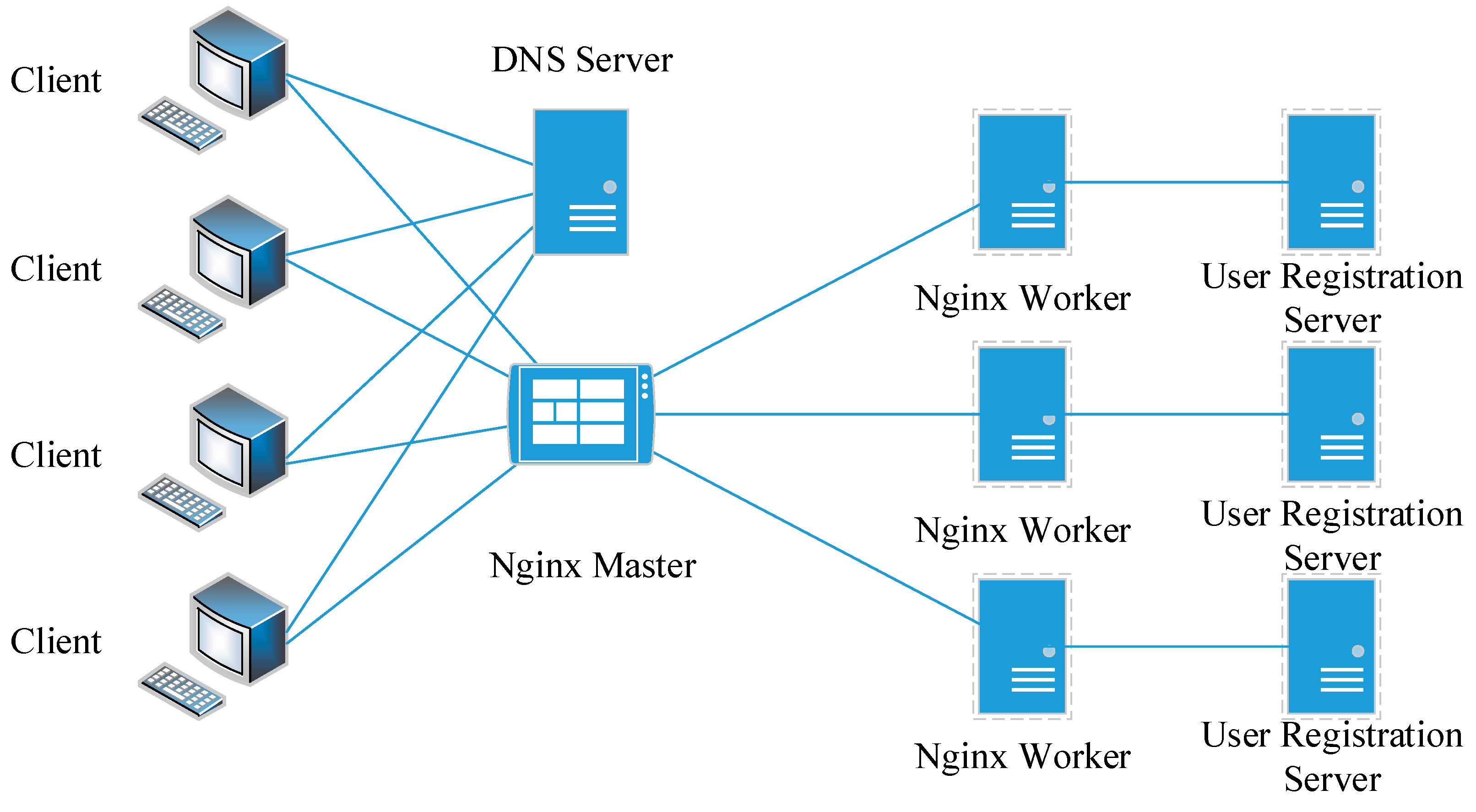 Applsci 14 02549 g006