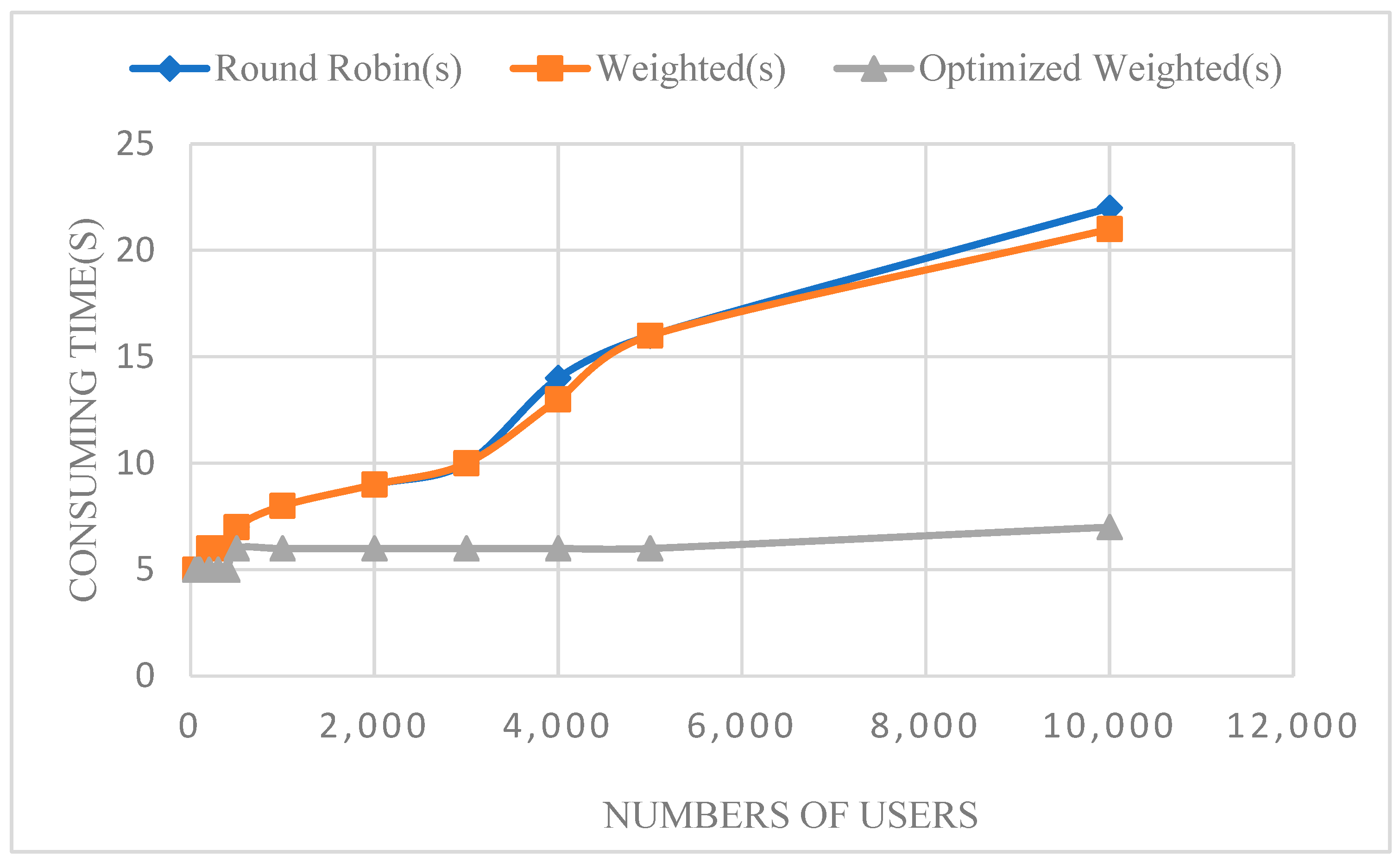 Applsci 14 02549 g007