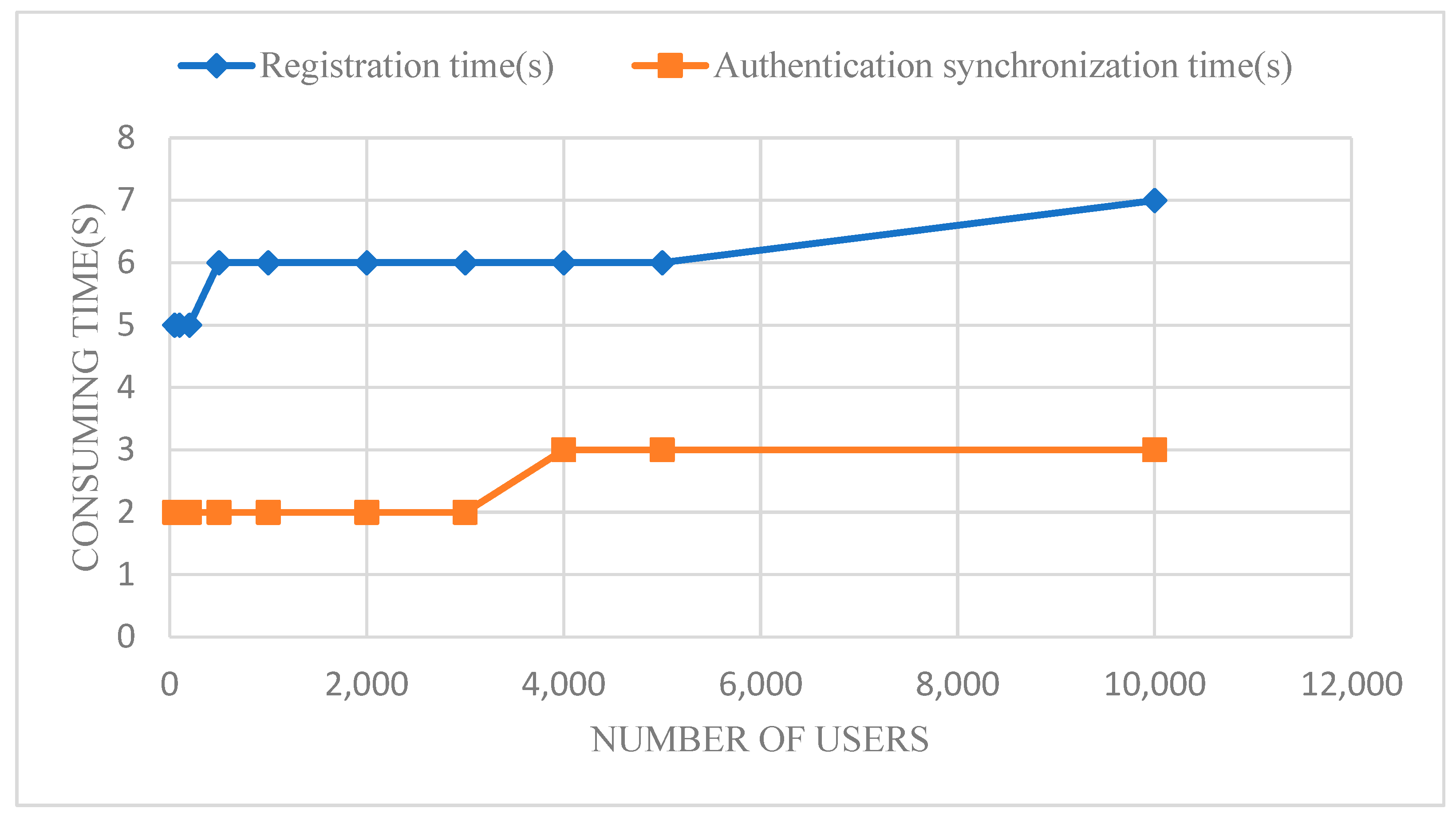 Applsci 14 02549 g008