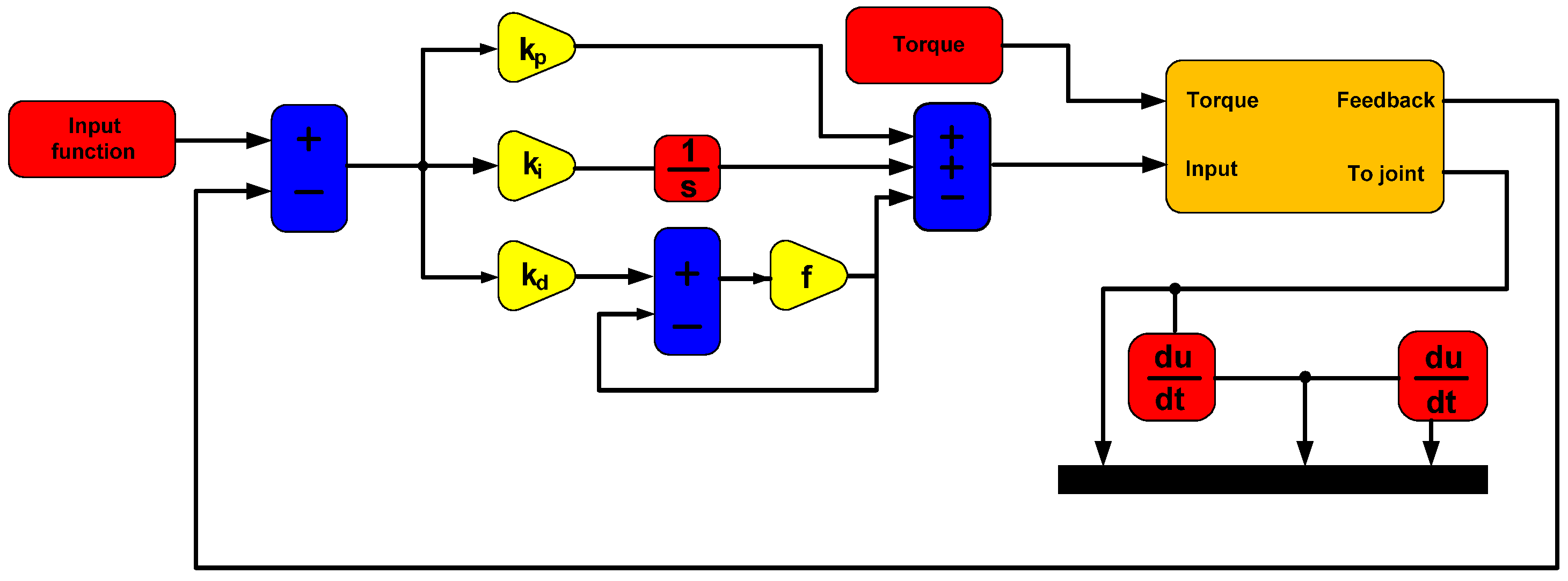 Applsci 14 02551 g007