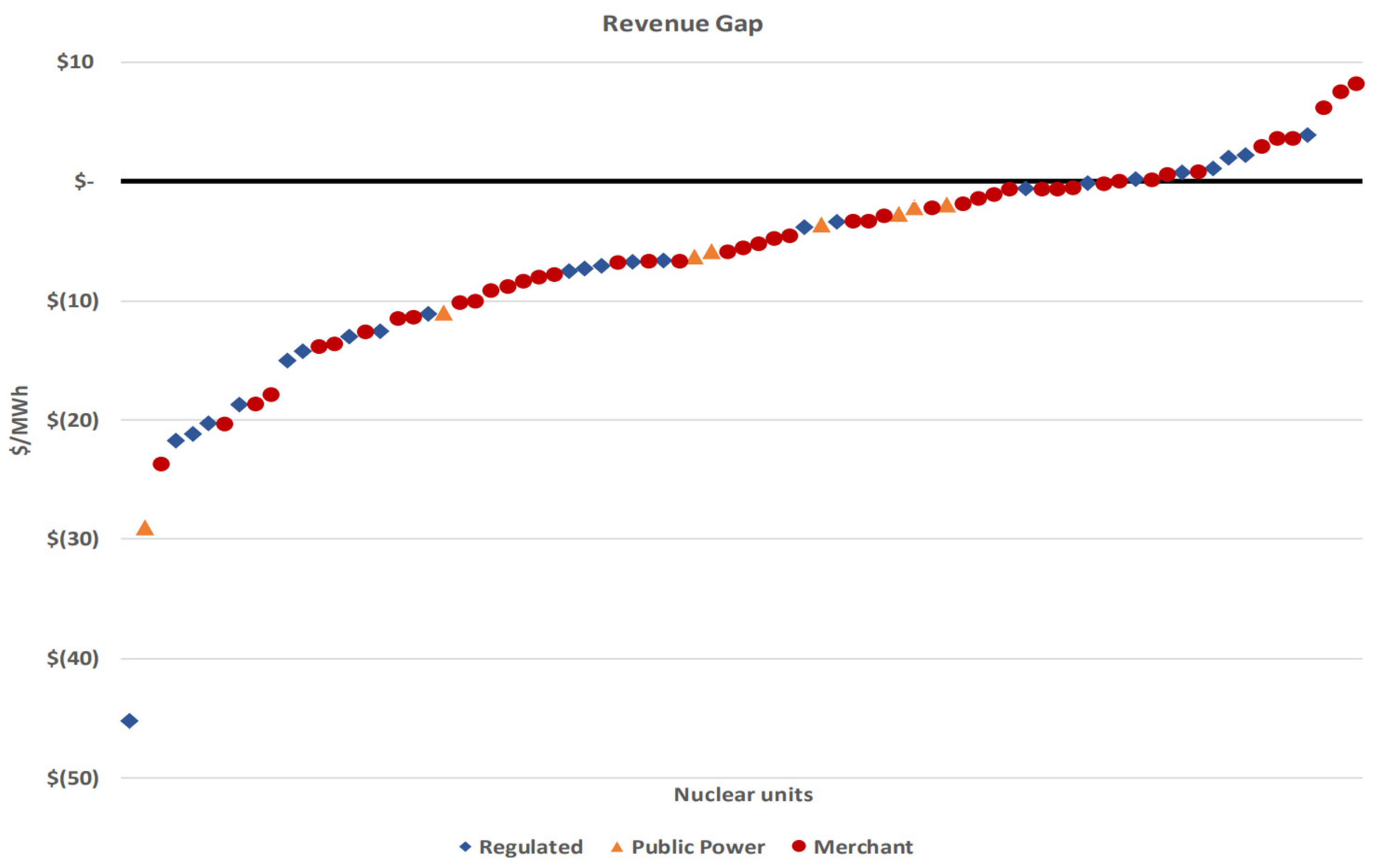 Applsci 14 02552 g001