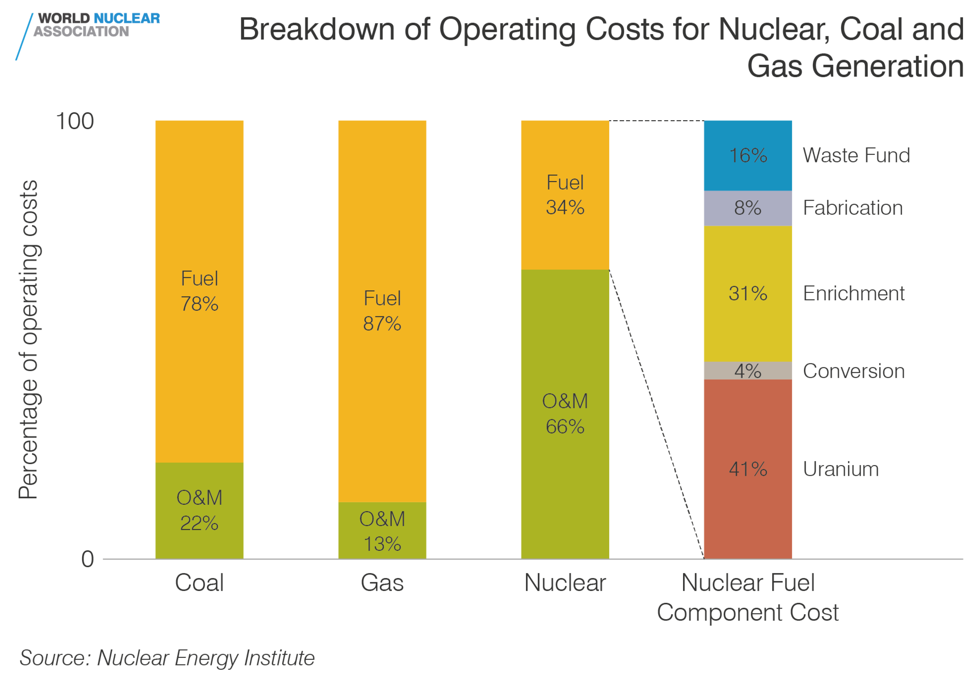Applsci 14 02552 g002