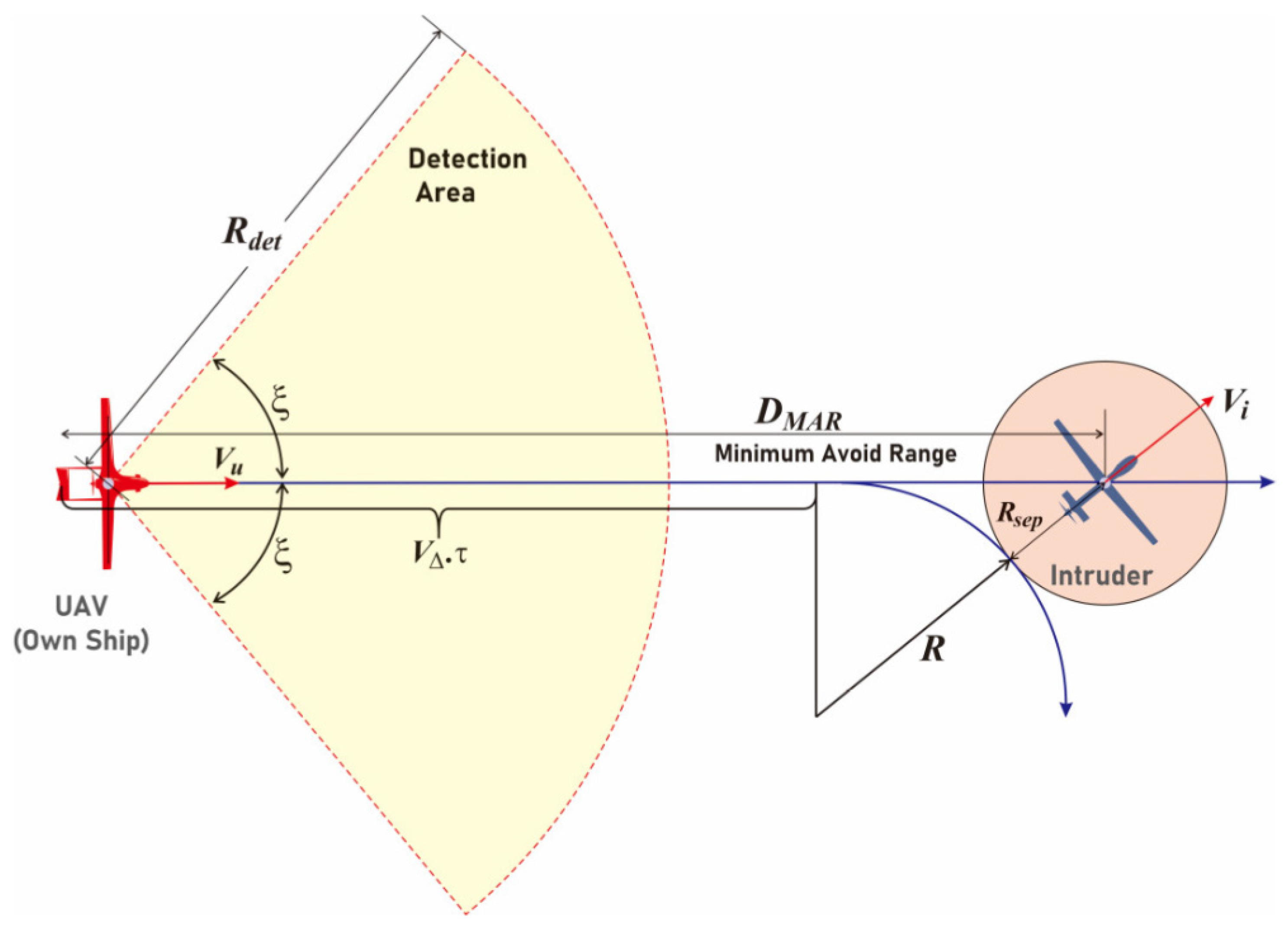 Applsci 14 02552 g010