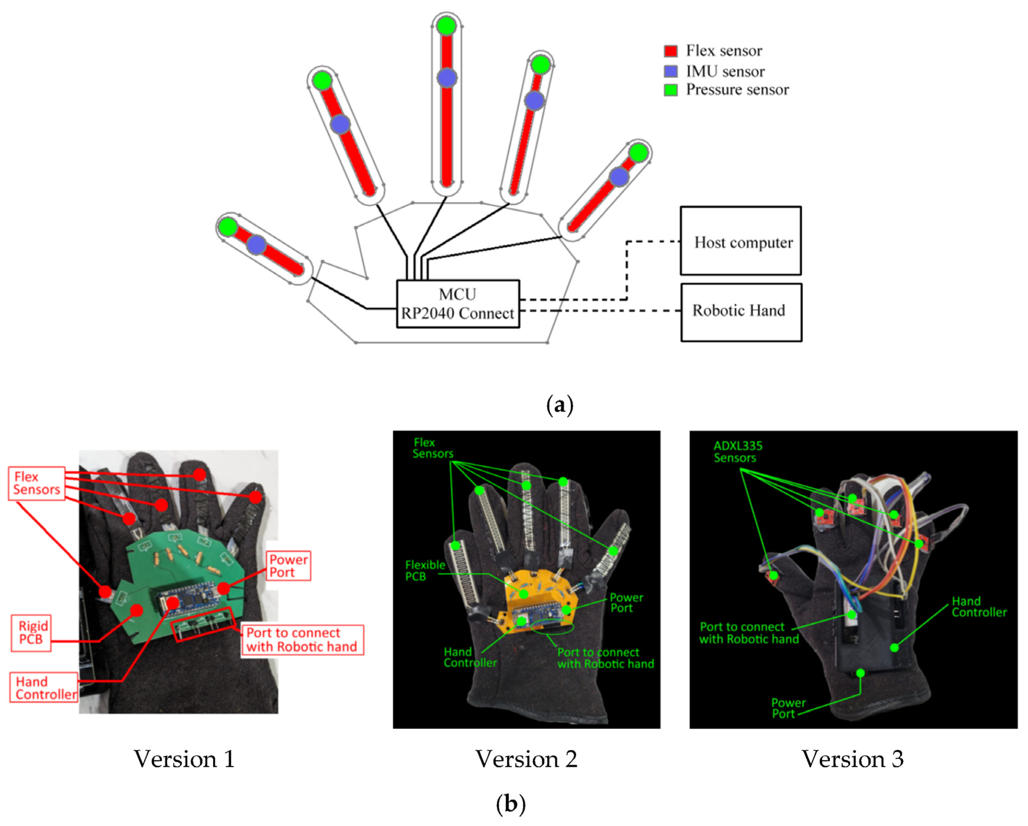Applsci 14 02552 g014