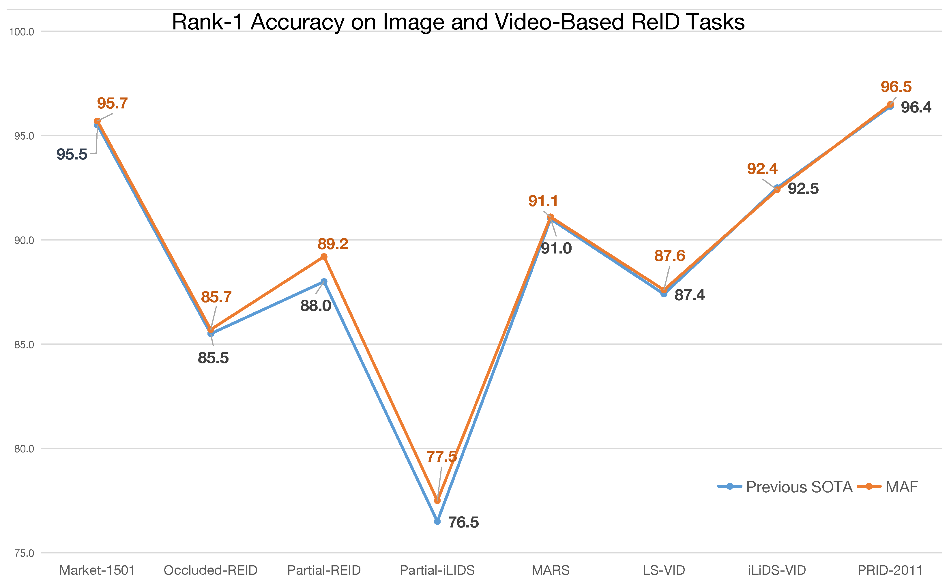 Applsci 14 02558 g001