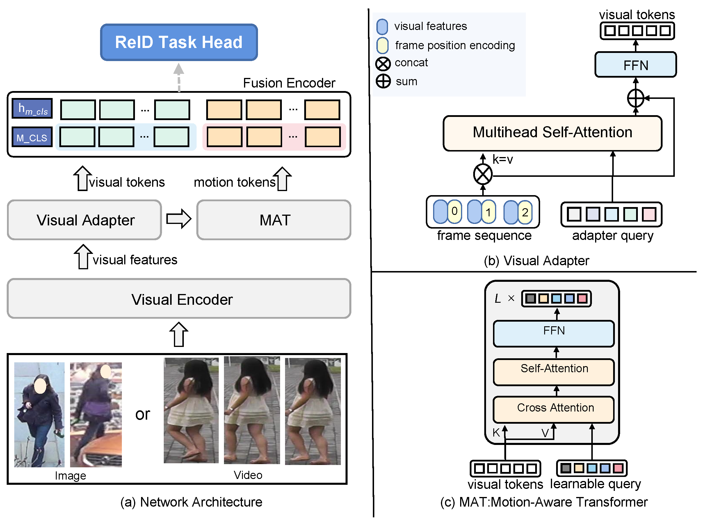 Applsci 14 02558 g002