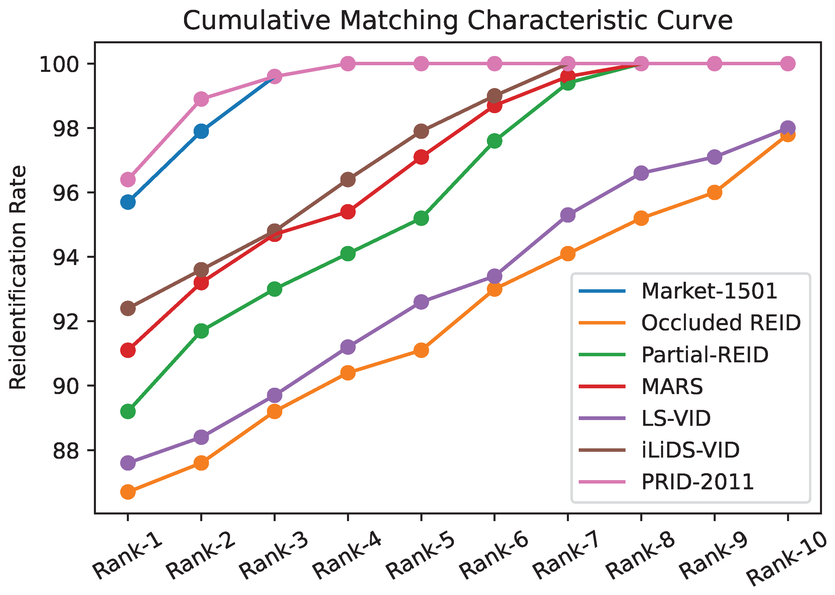 Applsci 14 02558 g007