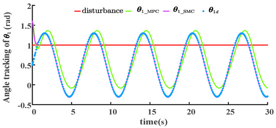 Applsci 14 02562 g006