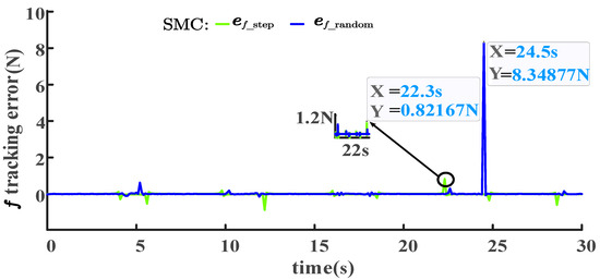 Applsci 14 02562 g008